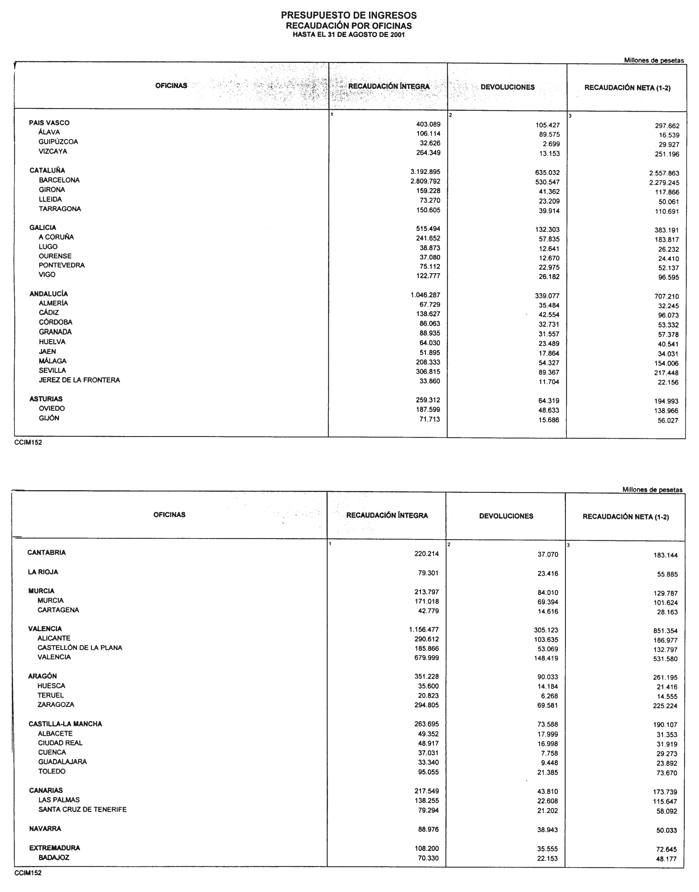 Imagen: /datos/imagenes/disp/2001/254/19749_12983330_image12.png