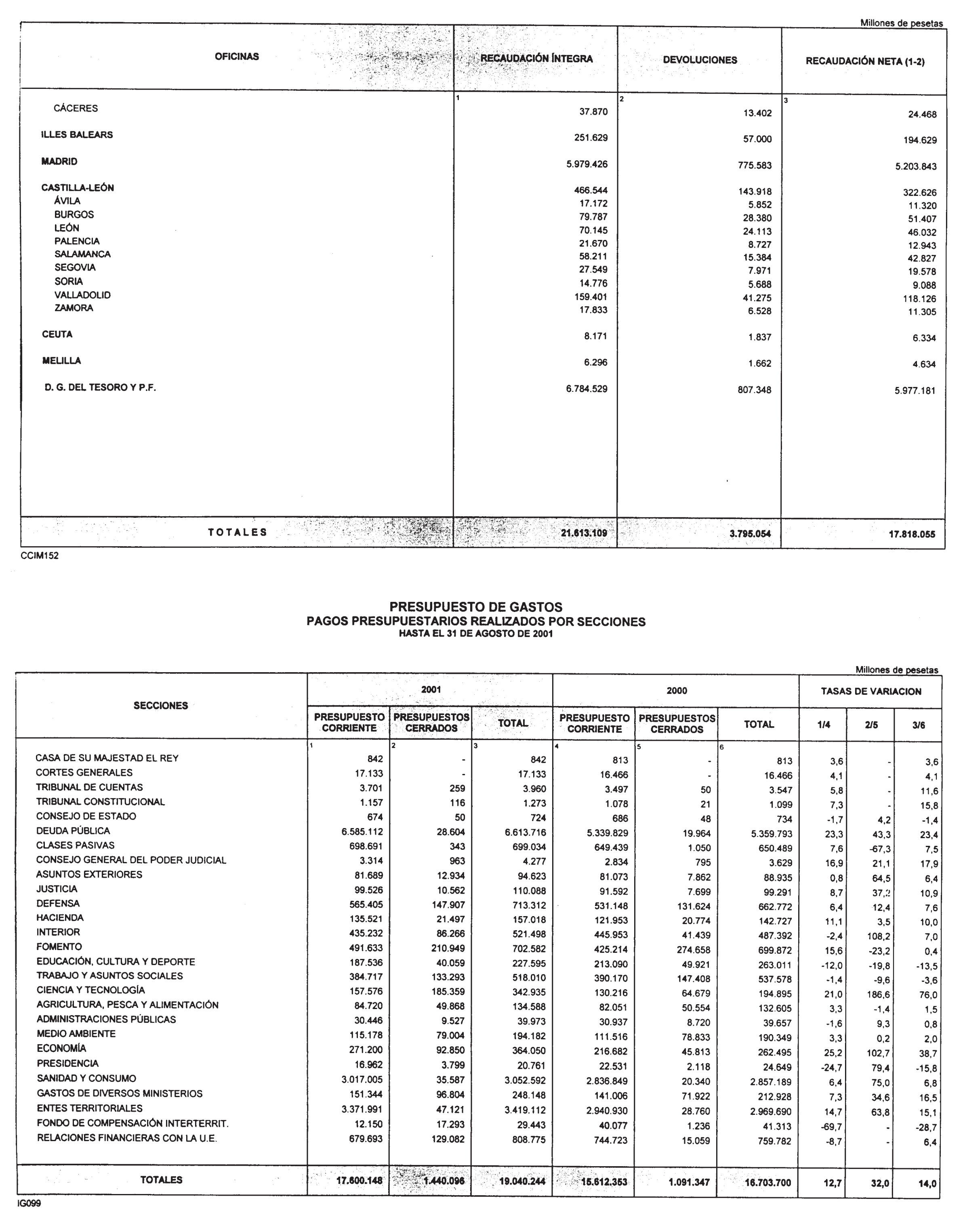 Imagen: /datos/imagenes/disp/2001/254/19749_12983330_image13.png