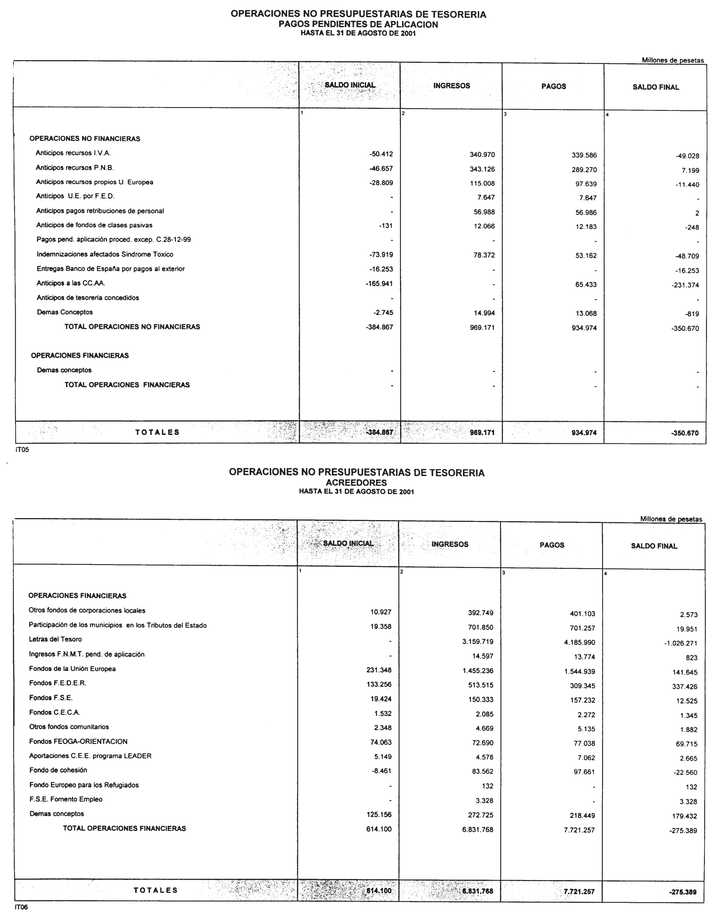 Imagen: /datos/imagenes/disp/2001/254/19749_12983330_image17.png