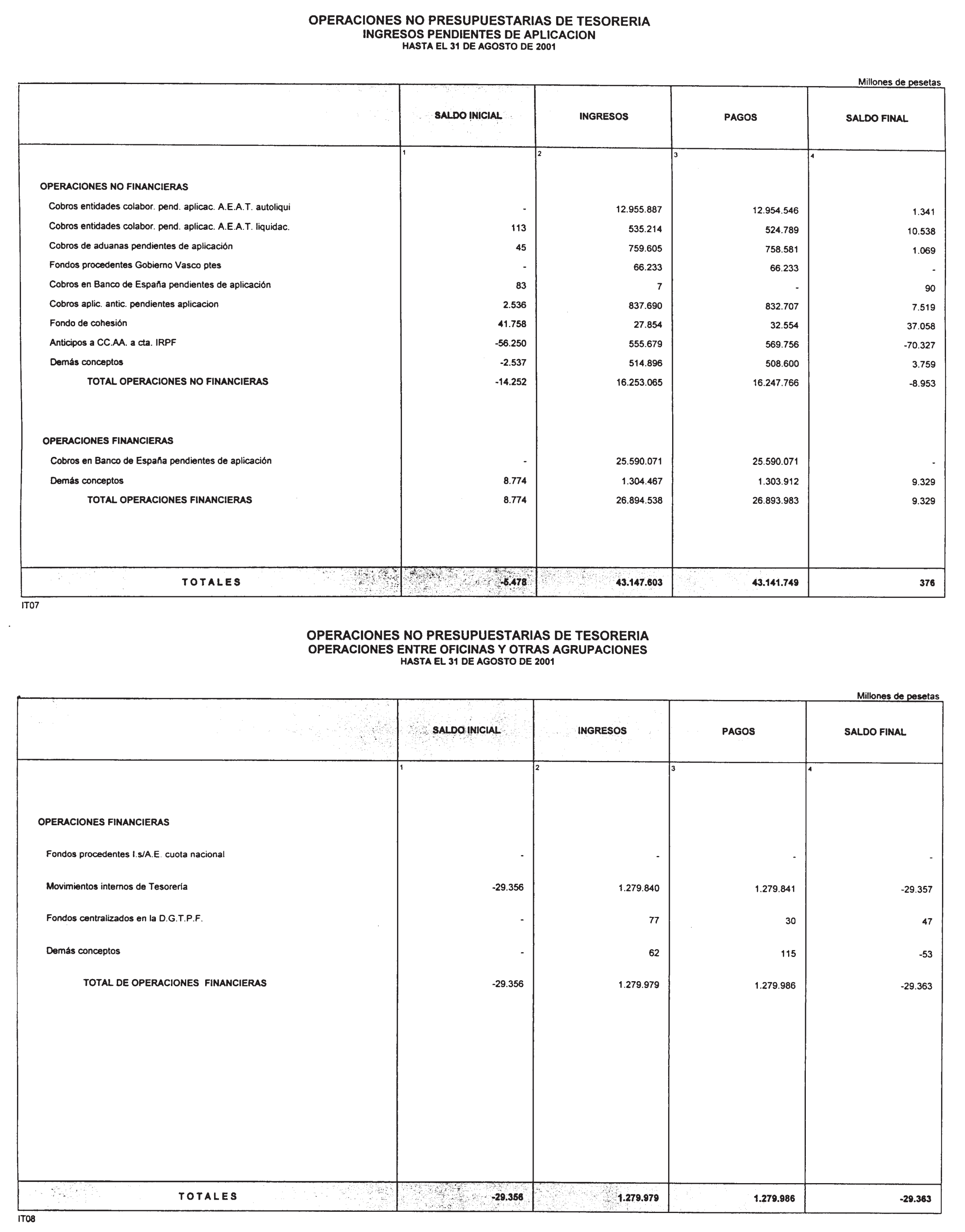 Imagen: /datos/imagenes/disp/2001/254/19749_12983330_image18.png