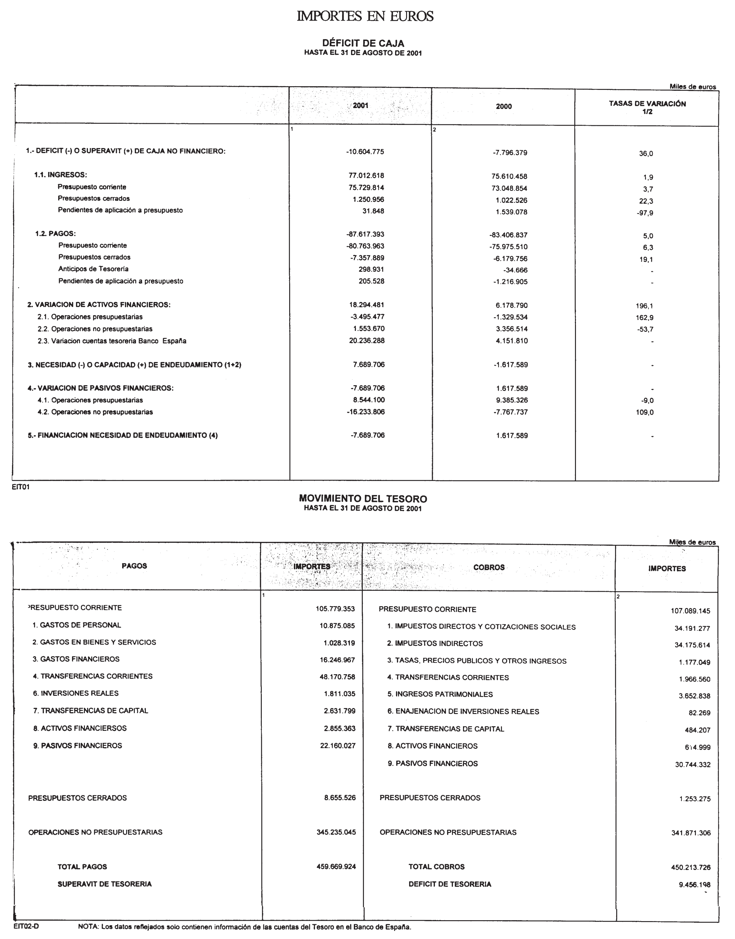 Imagen: /datos/imagenes/disp/2001/254/19749_12983330_image19.png