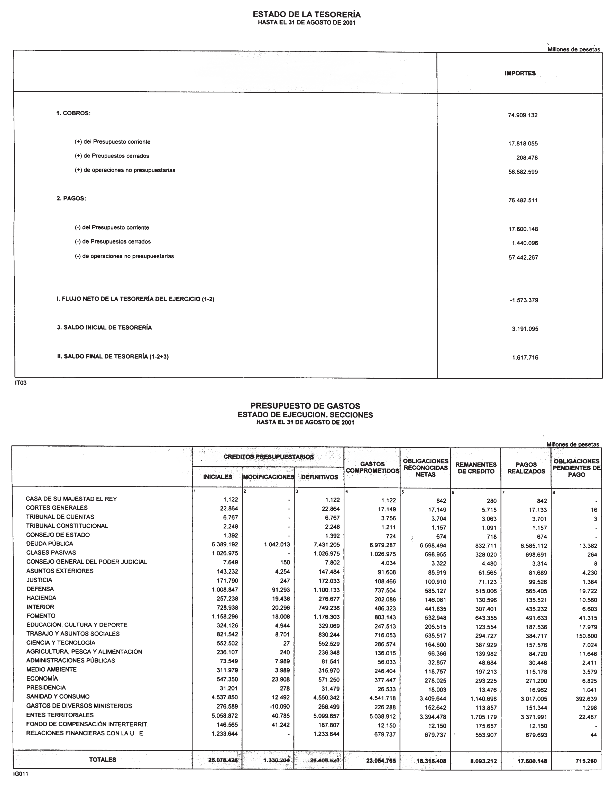 Imagen: /datos/imagenes/disp/2001/254/19749_12983330_image2.png