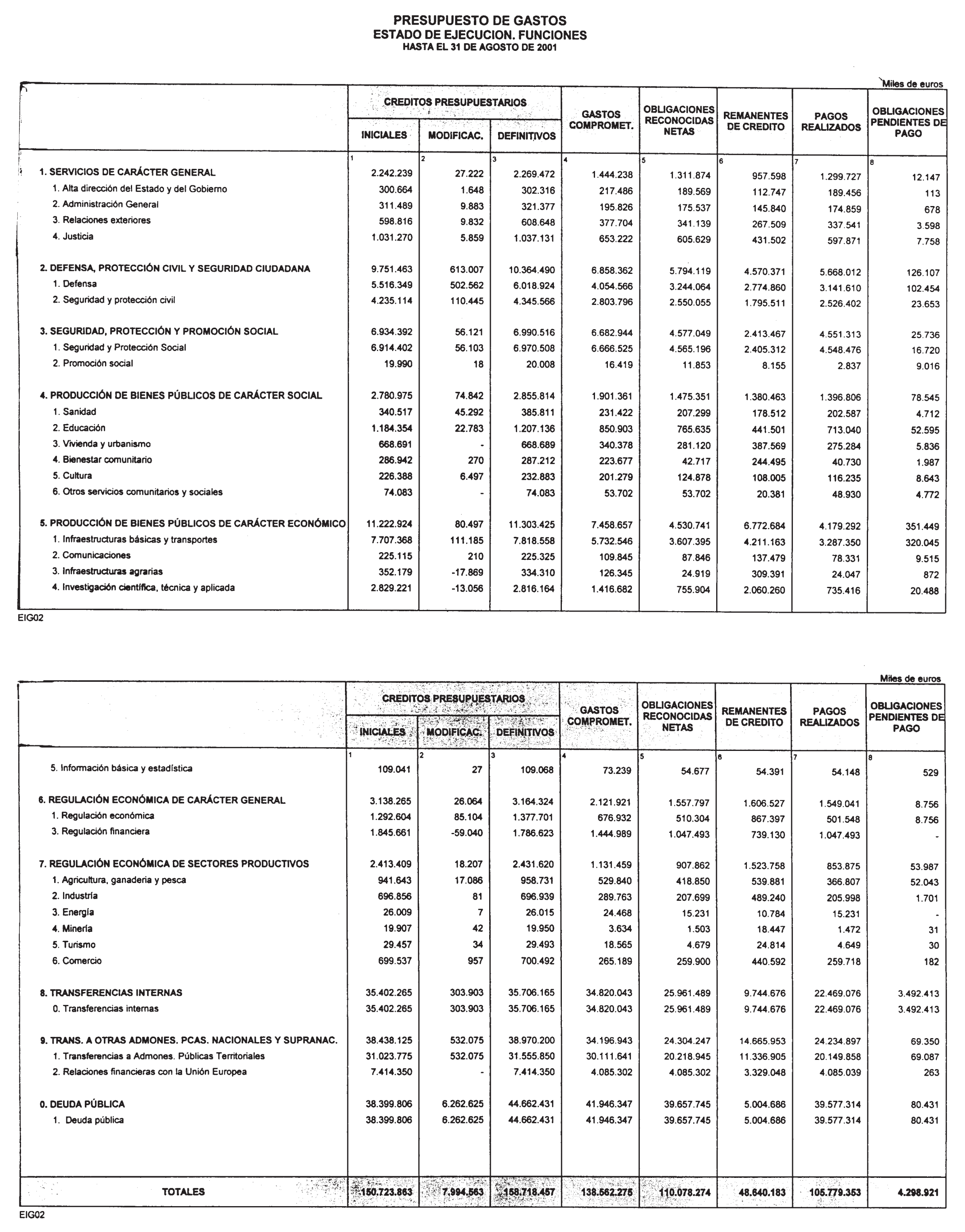 Imagen: /datos/imagenes/disp/2001/254/19749_12983330_image21.png
