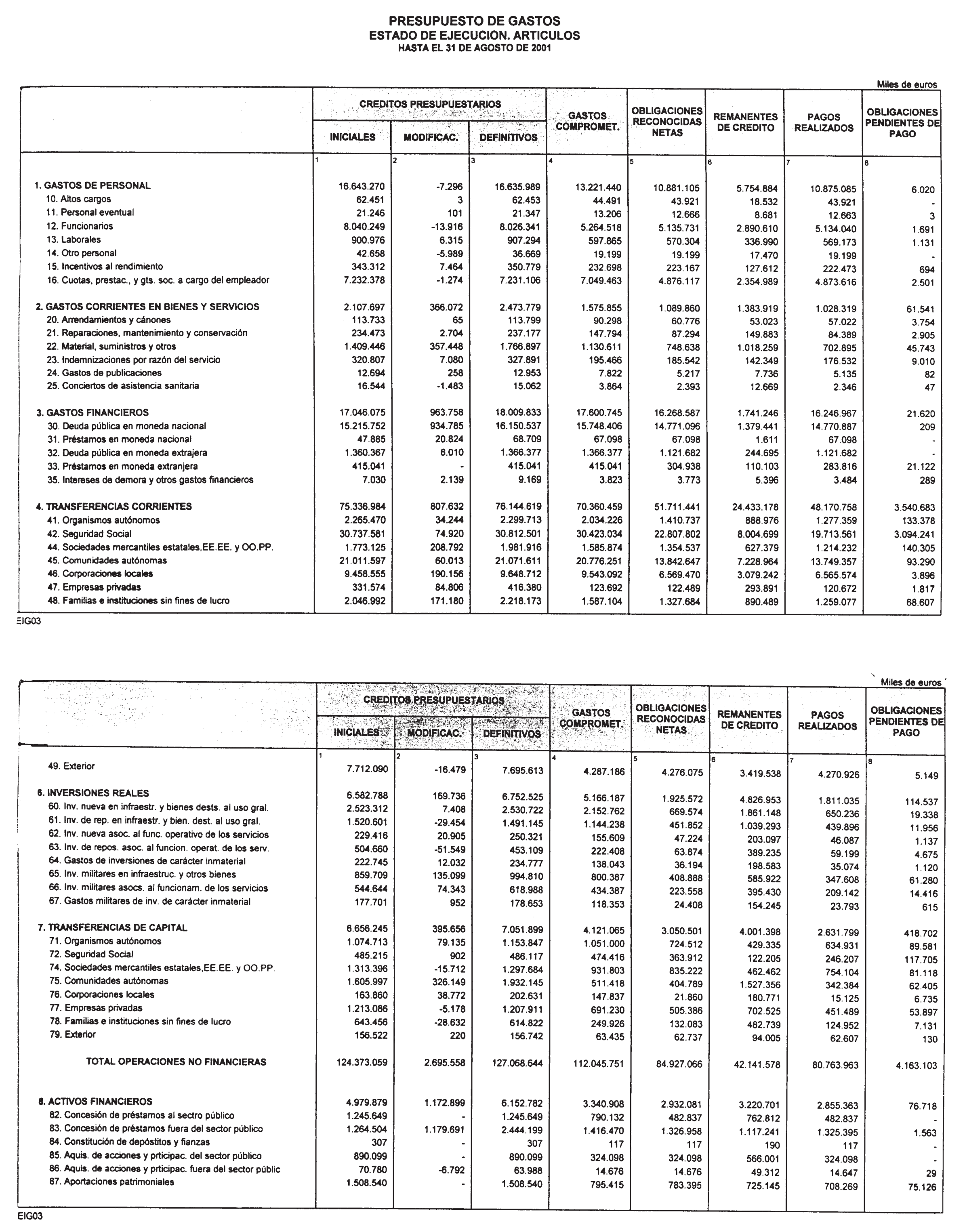 Imagen: /datos/imagenes/disp/2001/254/19749_12983330_image22.png