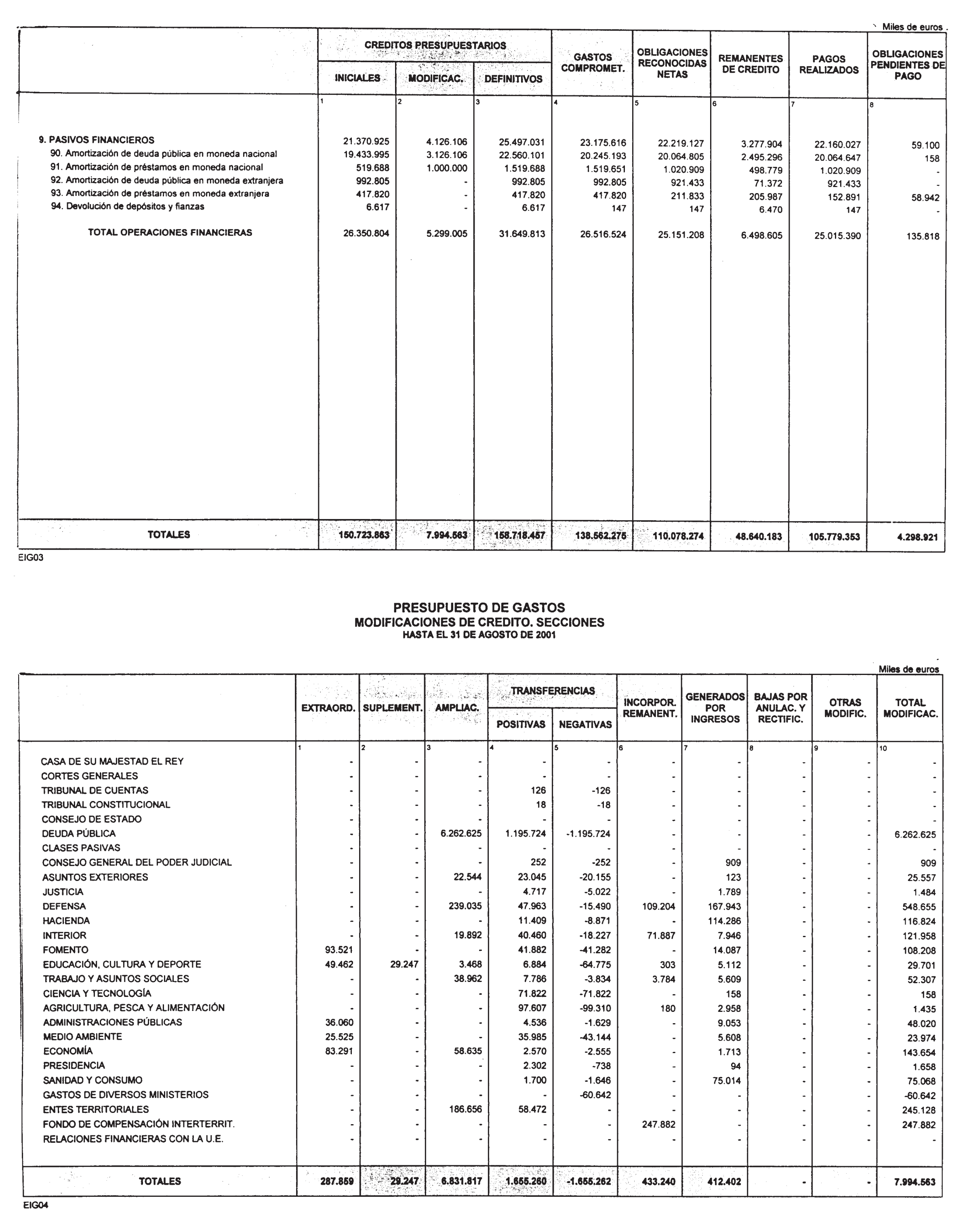 Imagen: /datos/imagenes/disp/2001/254/19749_12983330_image23.png