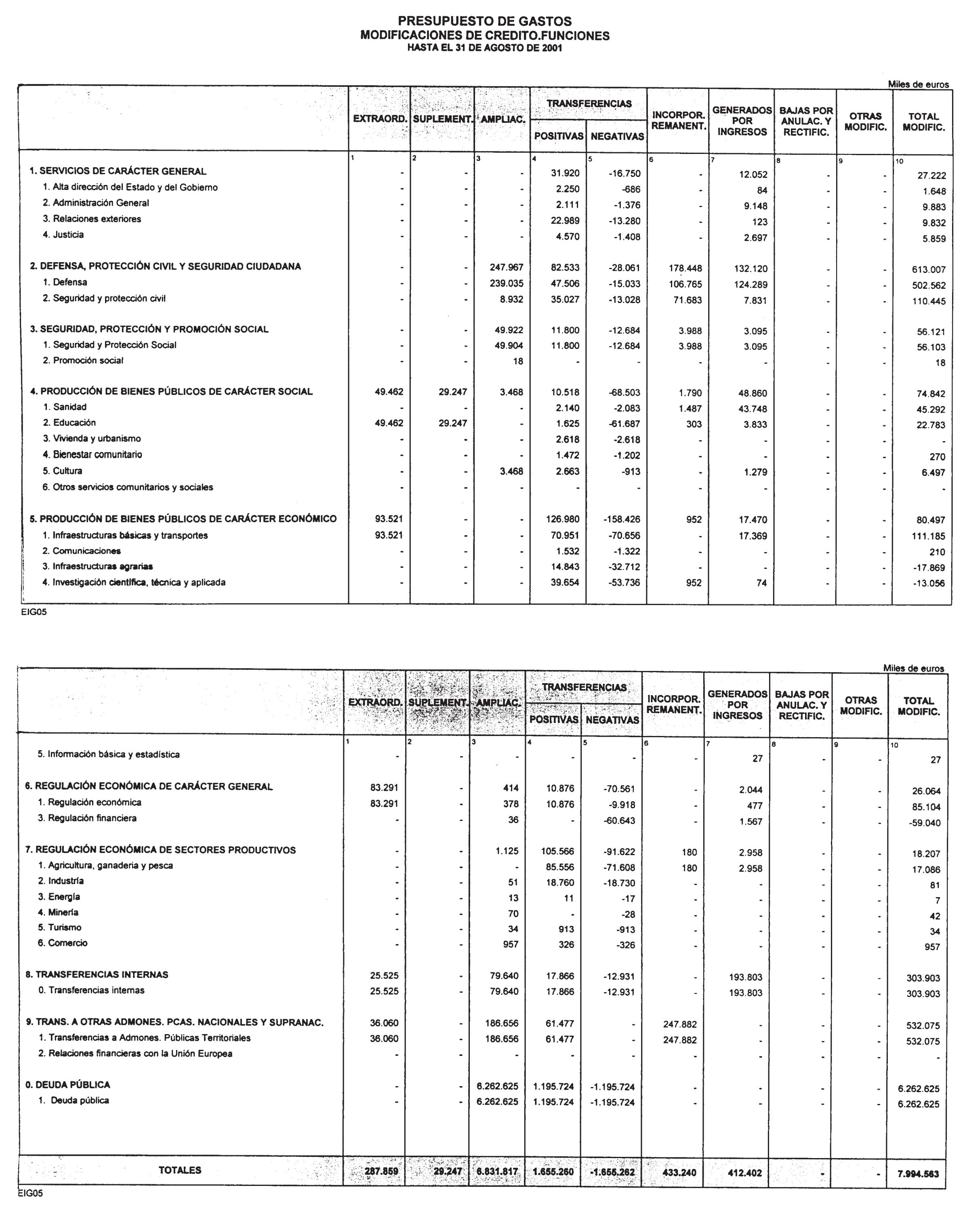 Imagen: /datos/imagenes/disp/2001/254/19749_12983330_image24.png