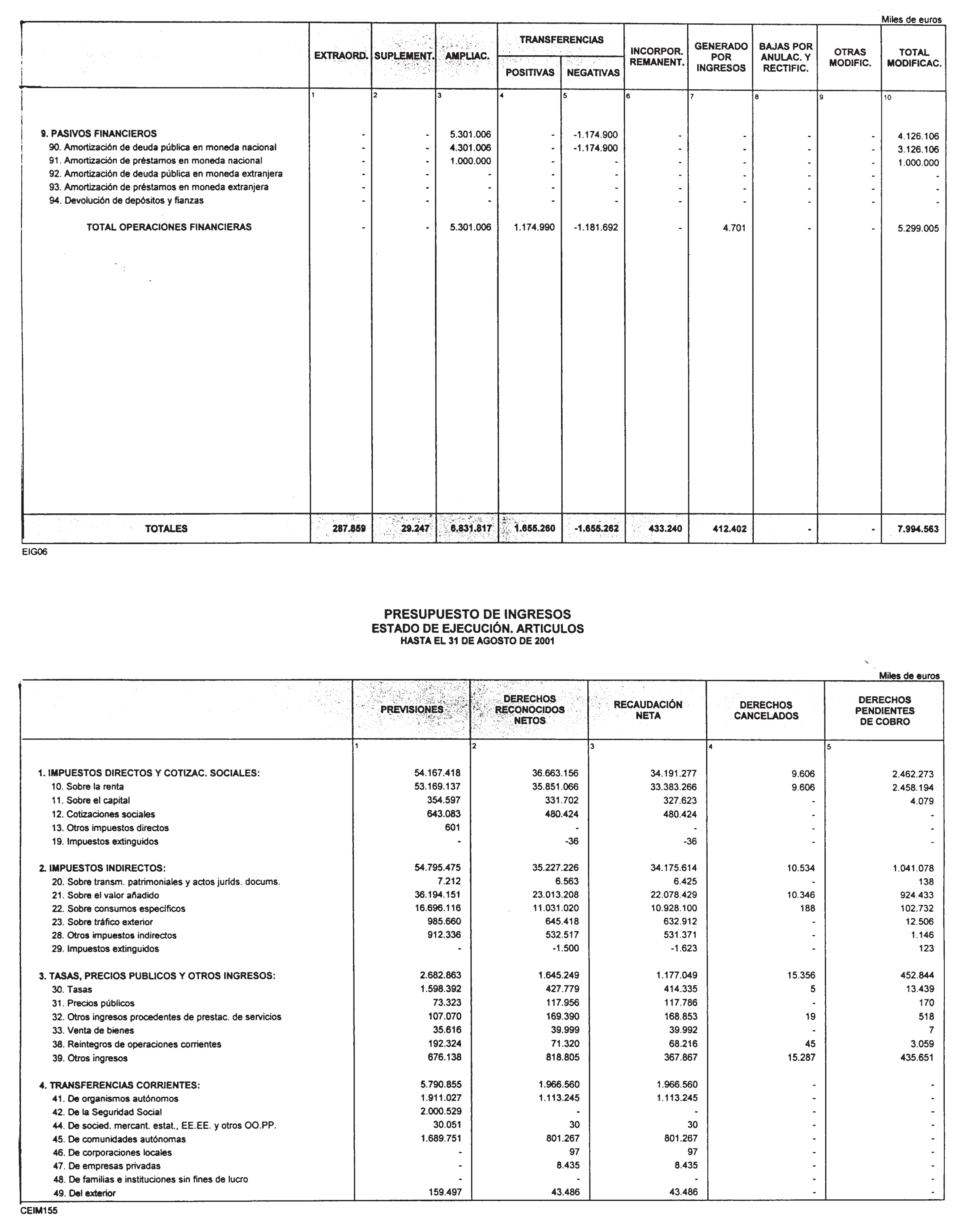 Imagen: /datos/imagenes/disp/2001/254/19749_12983330_image26.png