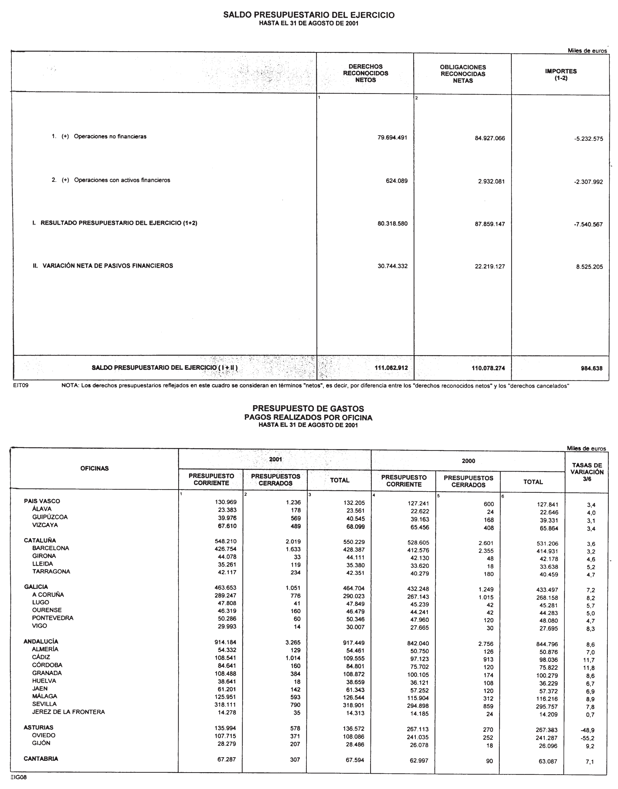 Imagen: /datos/imagenes/disp/2001/254/19749_12983330_image28.png