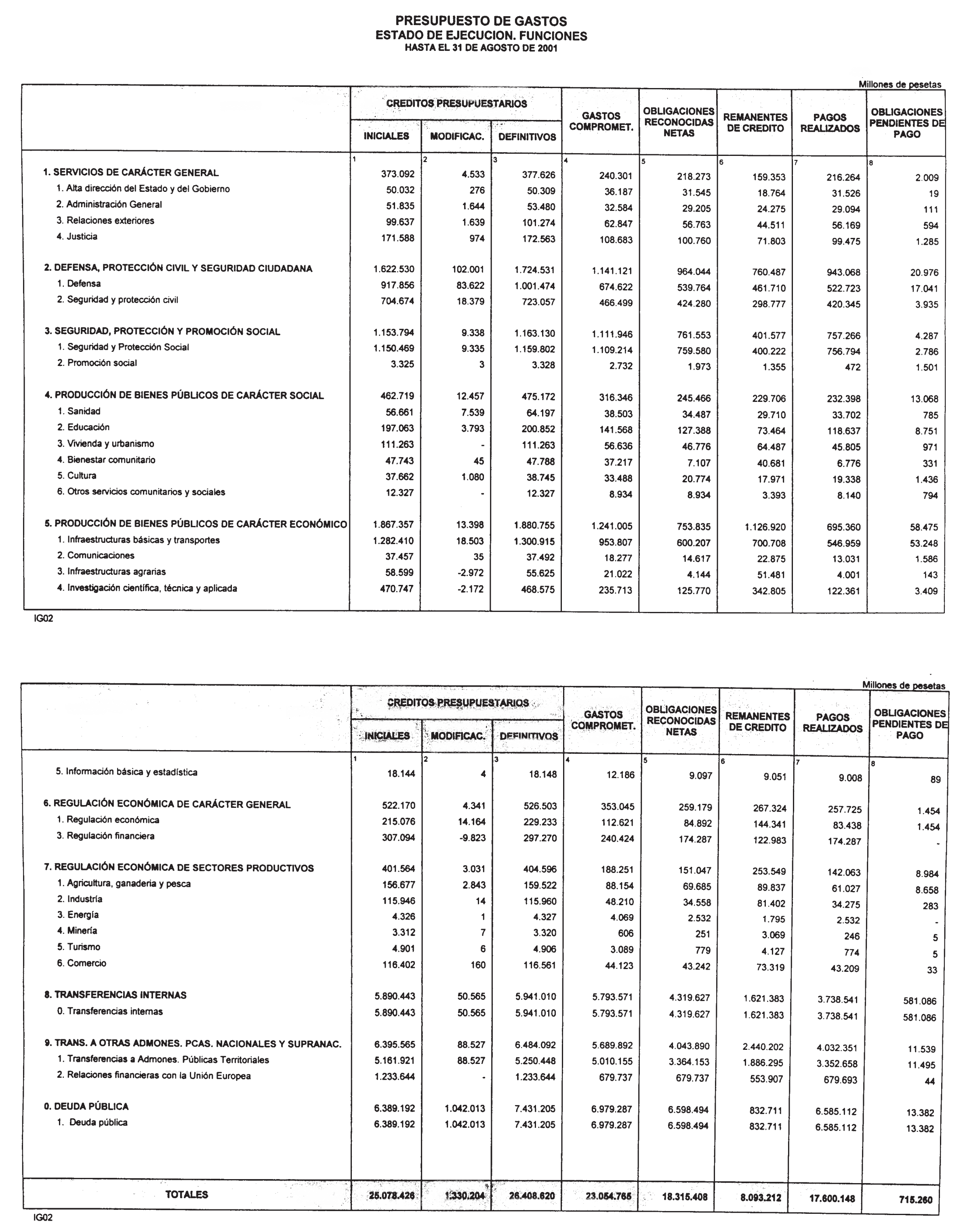 Imagen: /datos/imagenes/disp/2001/254/19749_12983330_image3.png