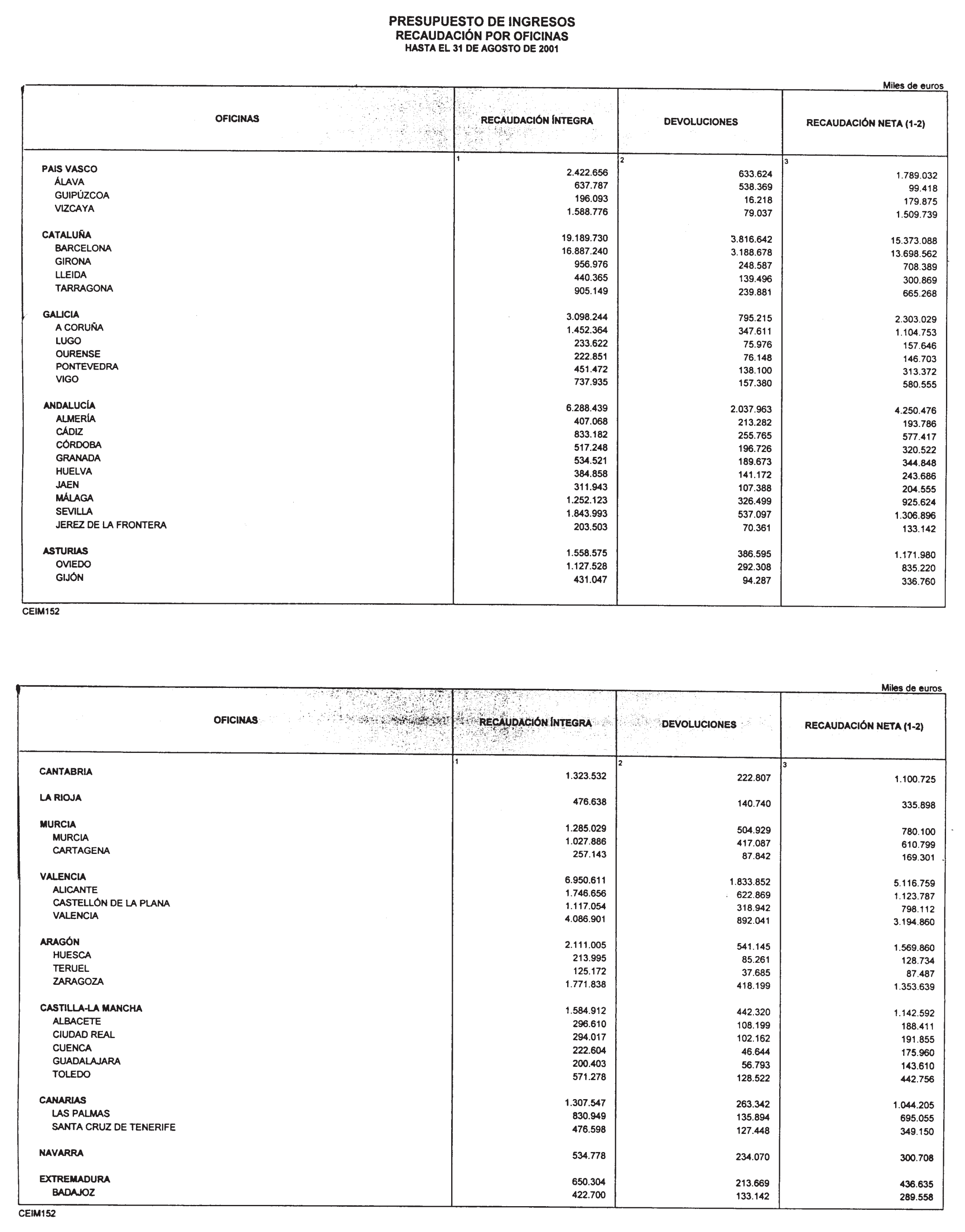 Imagen: /datos/imagenes/disp/2001/254/19749_12983330_image30.png