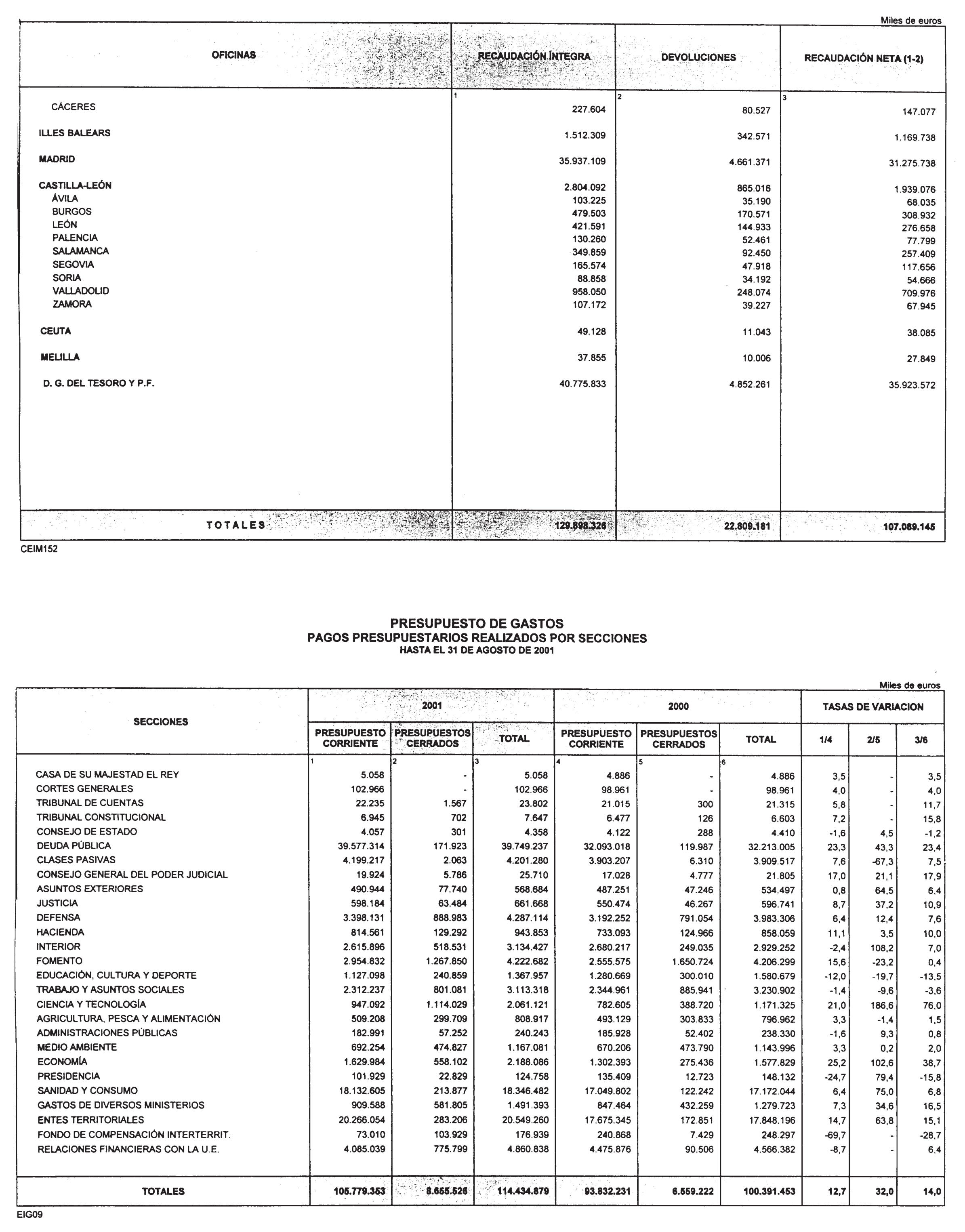 Imagen: /datos/imagenes/disp/2001/254/19749_12983330_image31.png