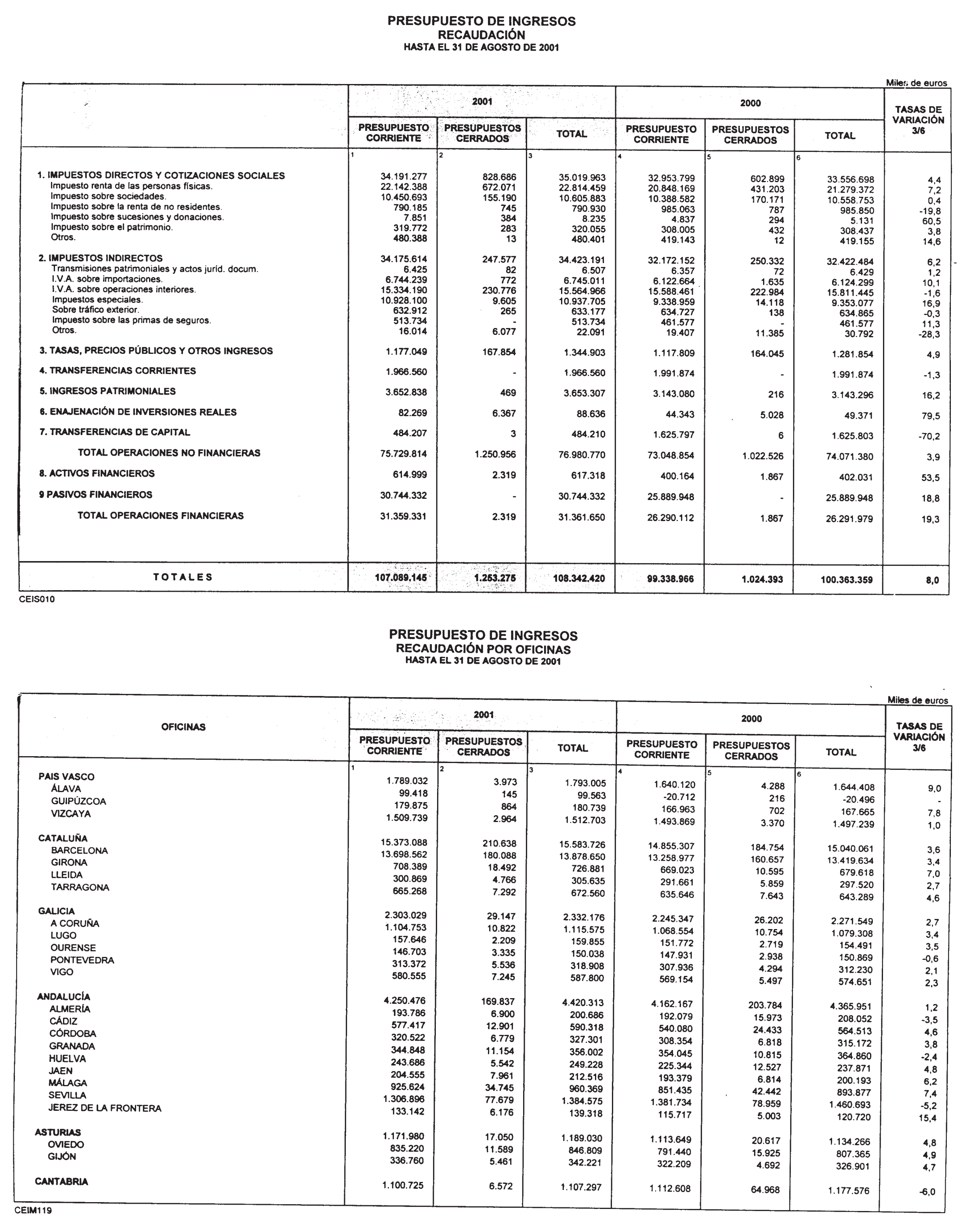 Imagen: /datos/imagenes/disp/2001/254/19749_12983330_image32.png