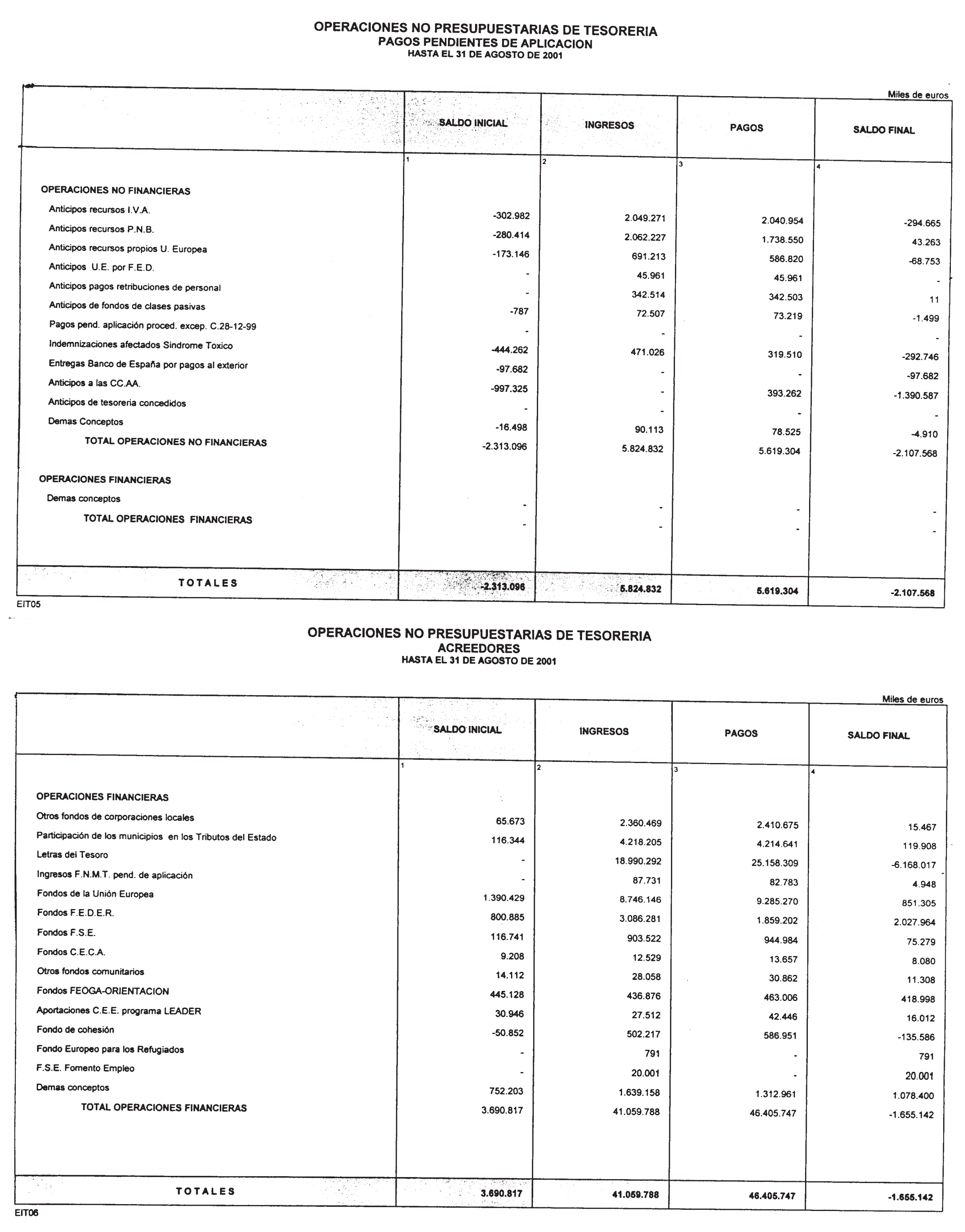 Imagen: /datos/imagenes/disp/2001/254/19749_12983330_image35.png