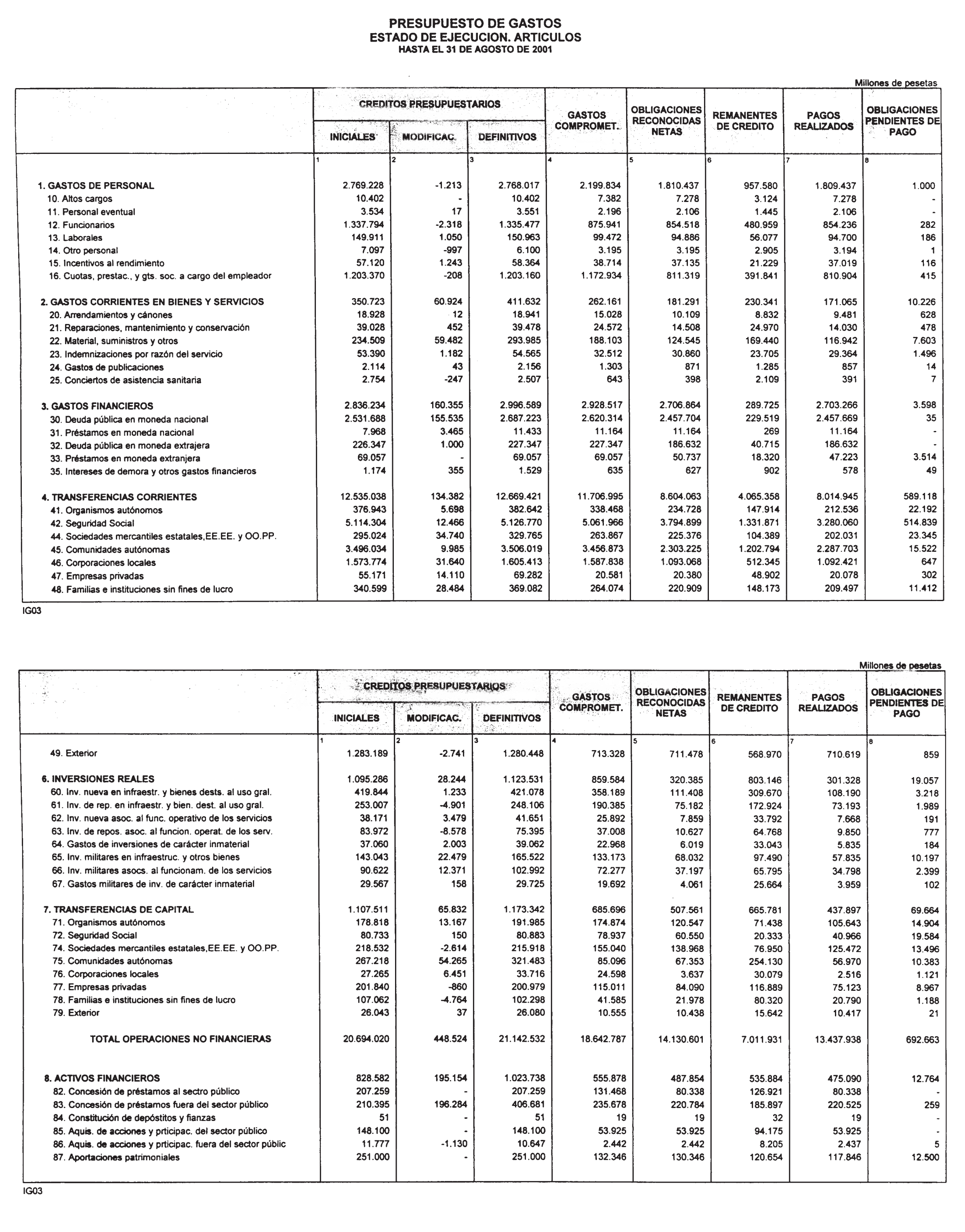 Imagen: /datos/imagenes/disp/2001/254/19749_12983330_image4.png
