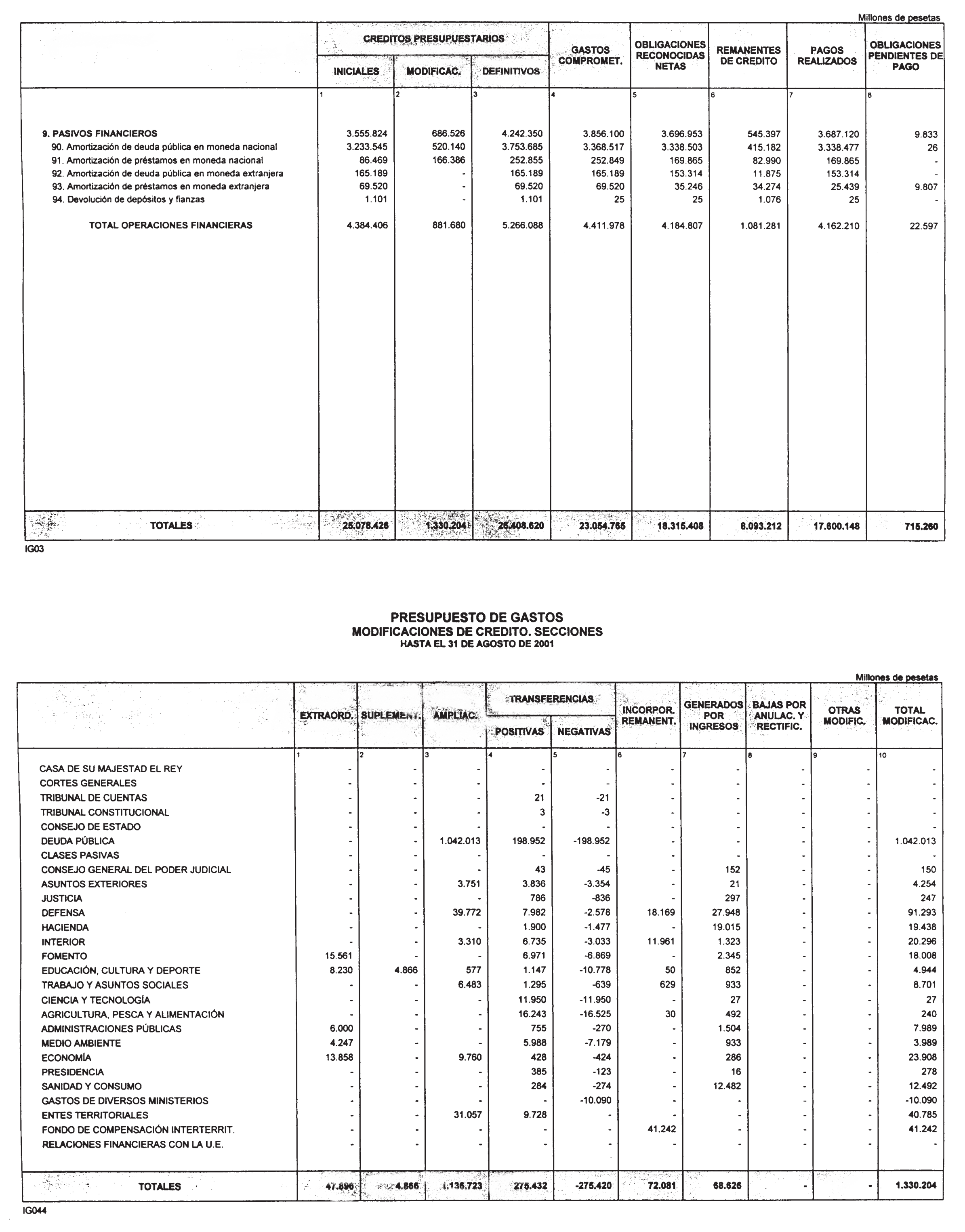 Imagen: /datos/imagenes/disp/2001/254/19749_12983330_image5.png