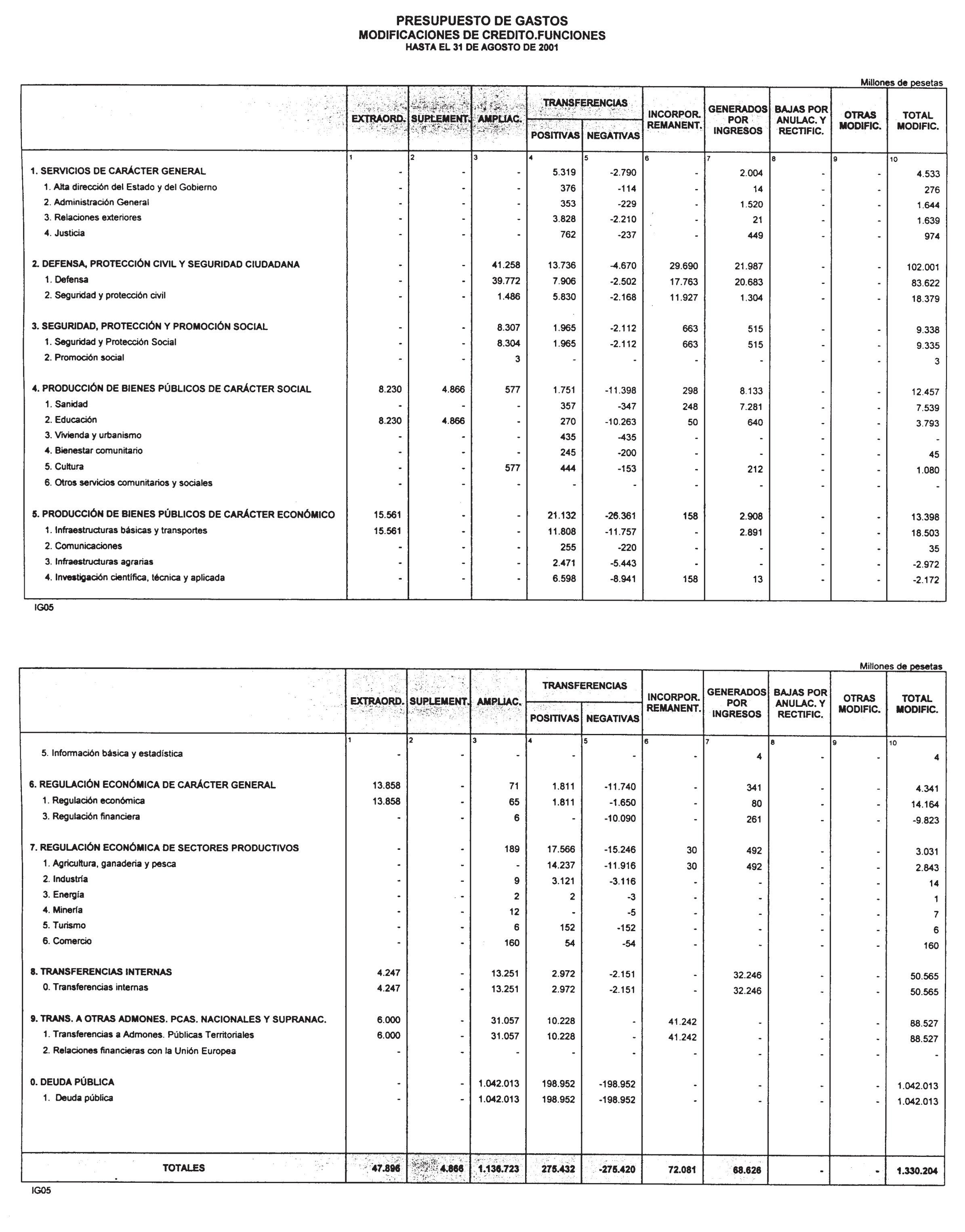 Imagen: /datos/imagenes/disp/2001/254/19749_12983330_image6.png