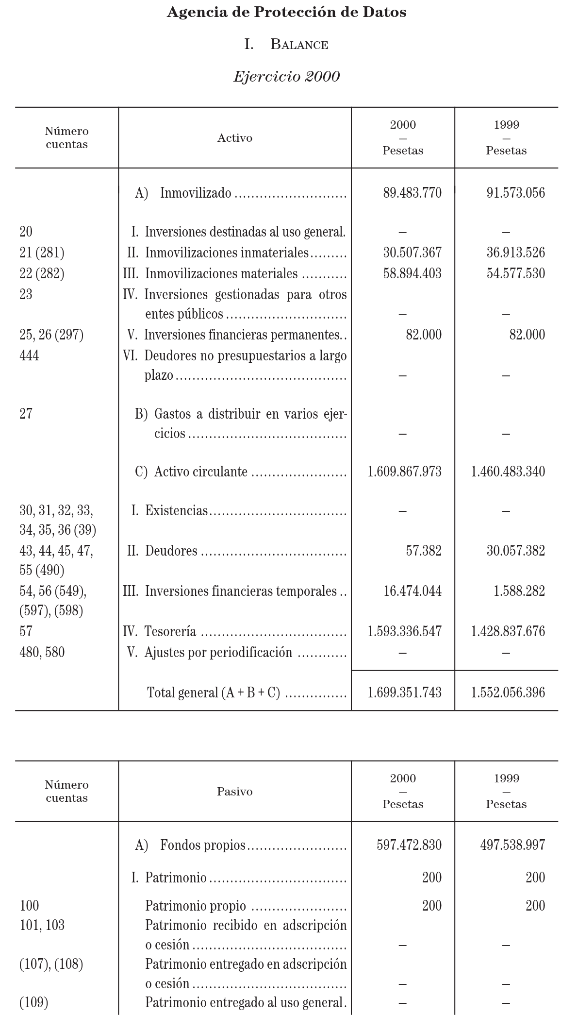 Imagen: /datos/imagenes/disp/2001/256/19980_12999029_image1.png