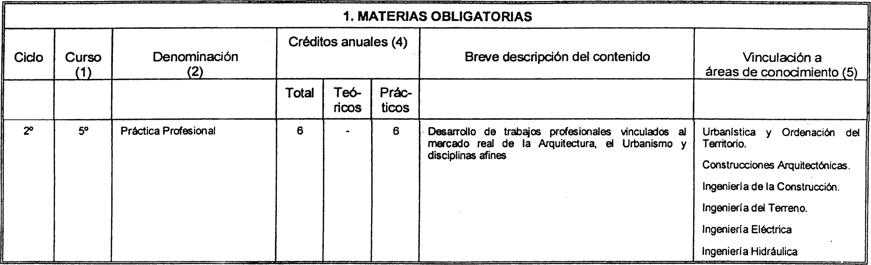 Imagen: /datos/imagenes/disp/2001/267/20847_8737392_image7.png