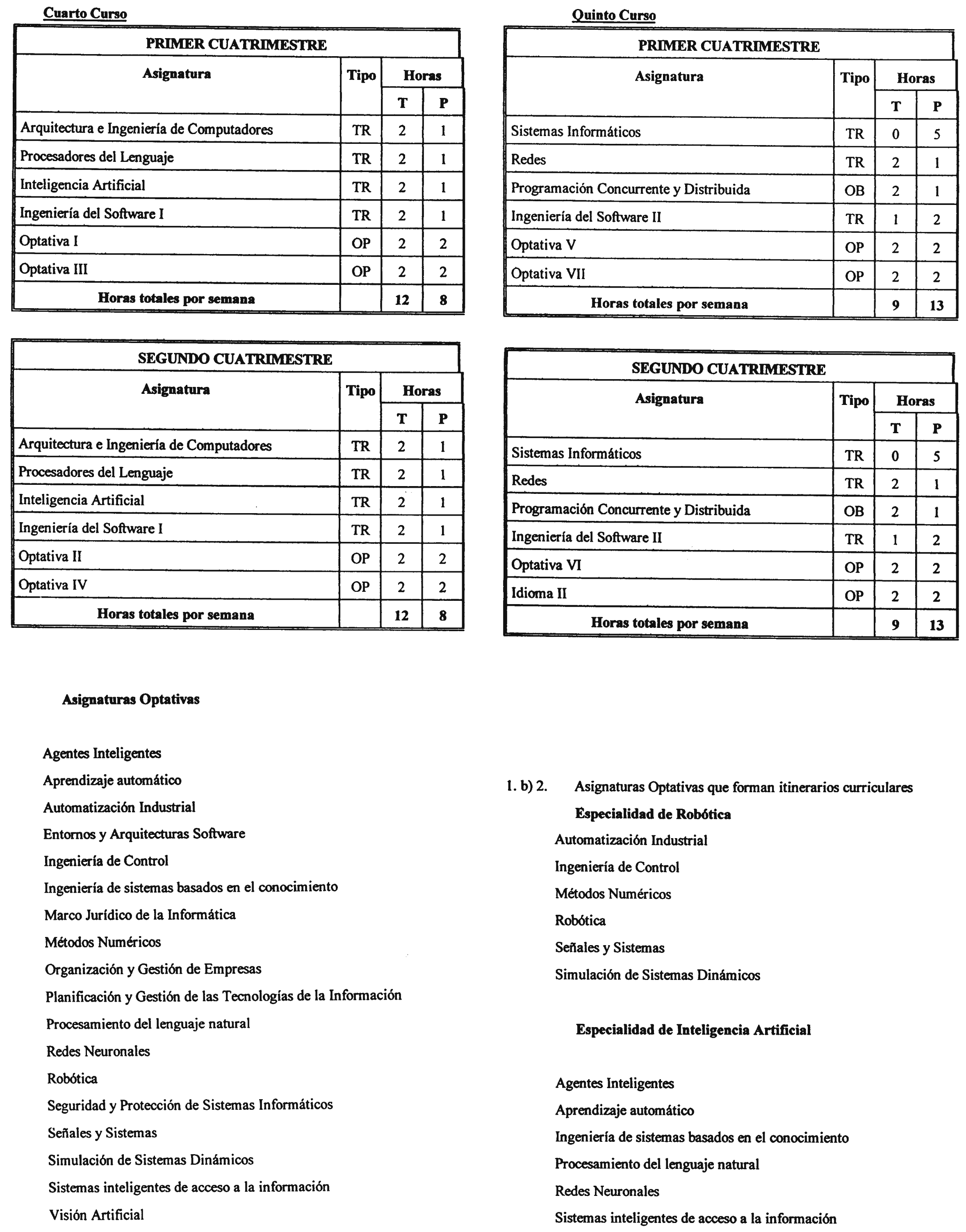Imagen: /datos/imagenes/disp/2001/268/20920_8740364_image12.png