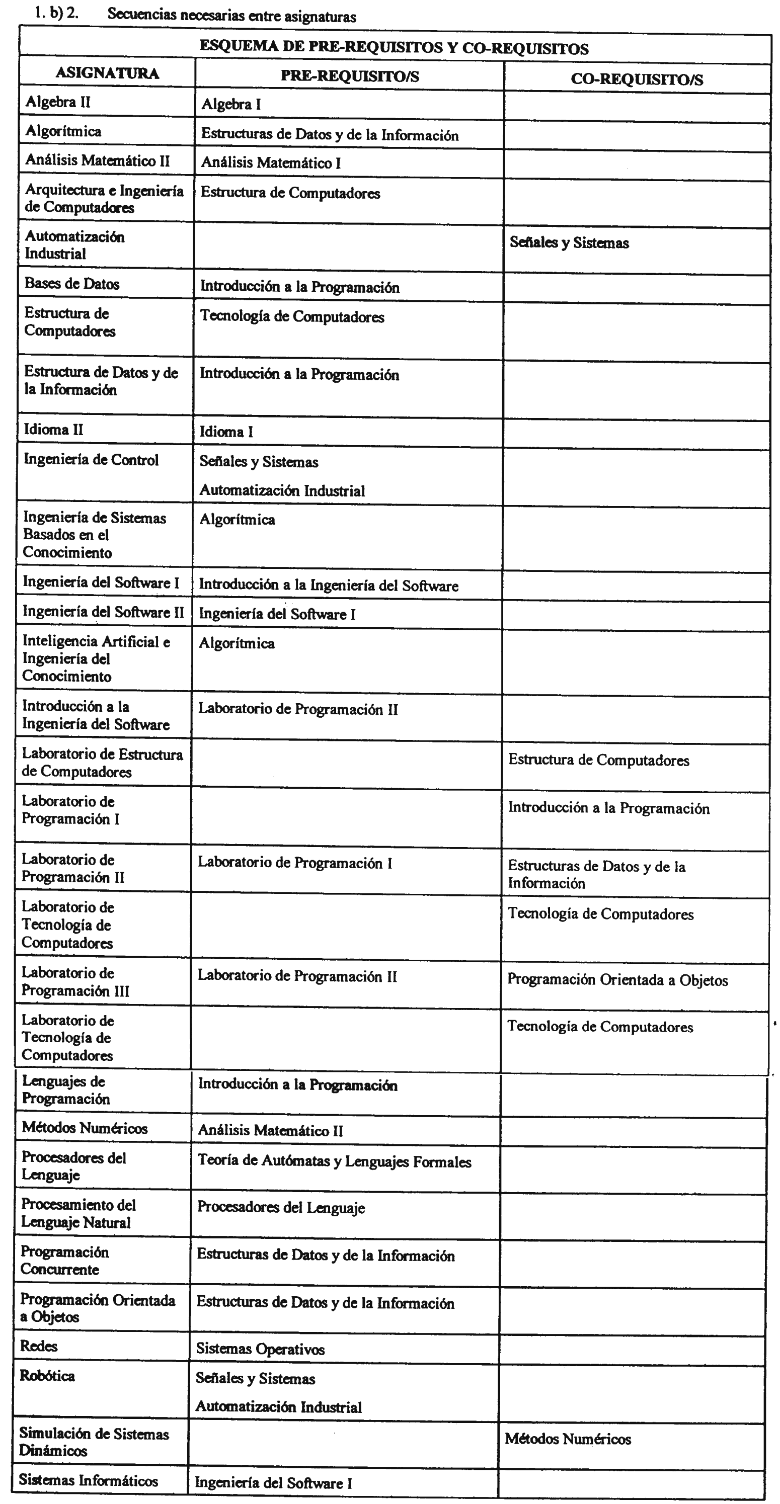Imagen: /datos/imagenes/disp/2001/268/20920_8740364_image13.png