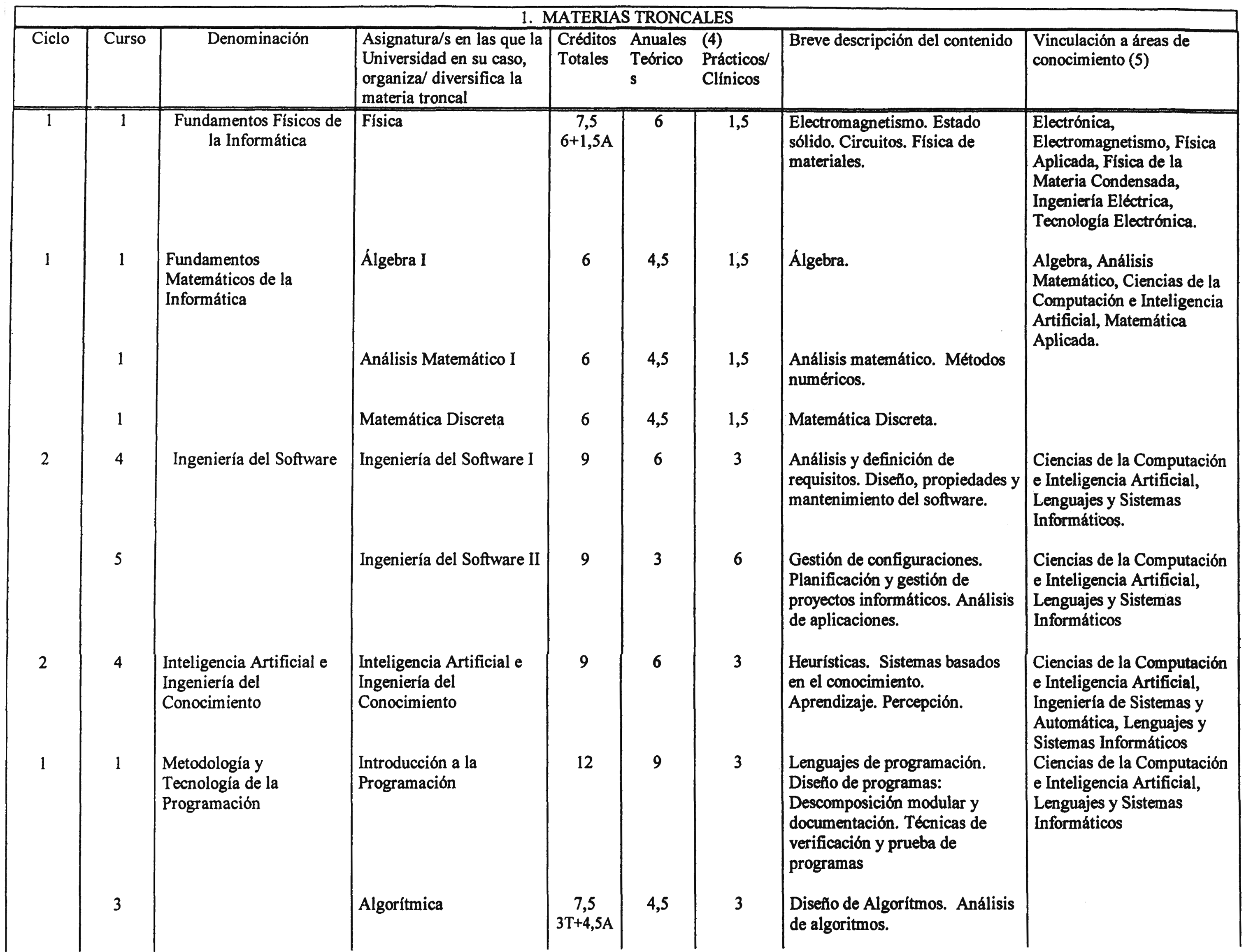 Imagen: /datos/imagenes/disp/2001/268/20920_8740364_image2.png