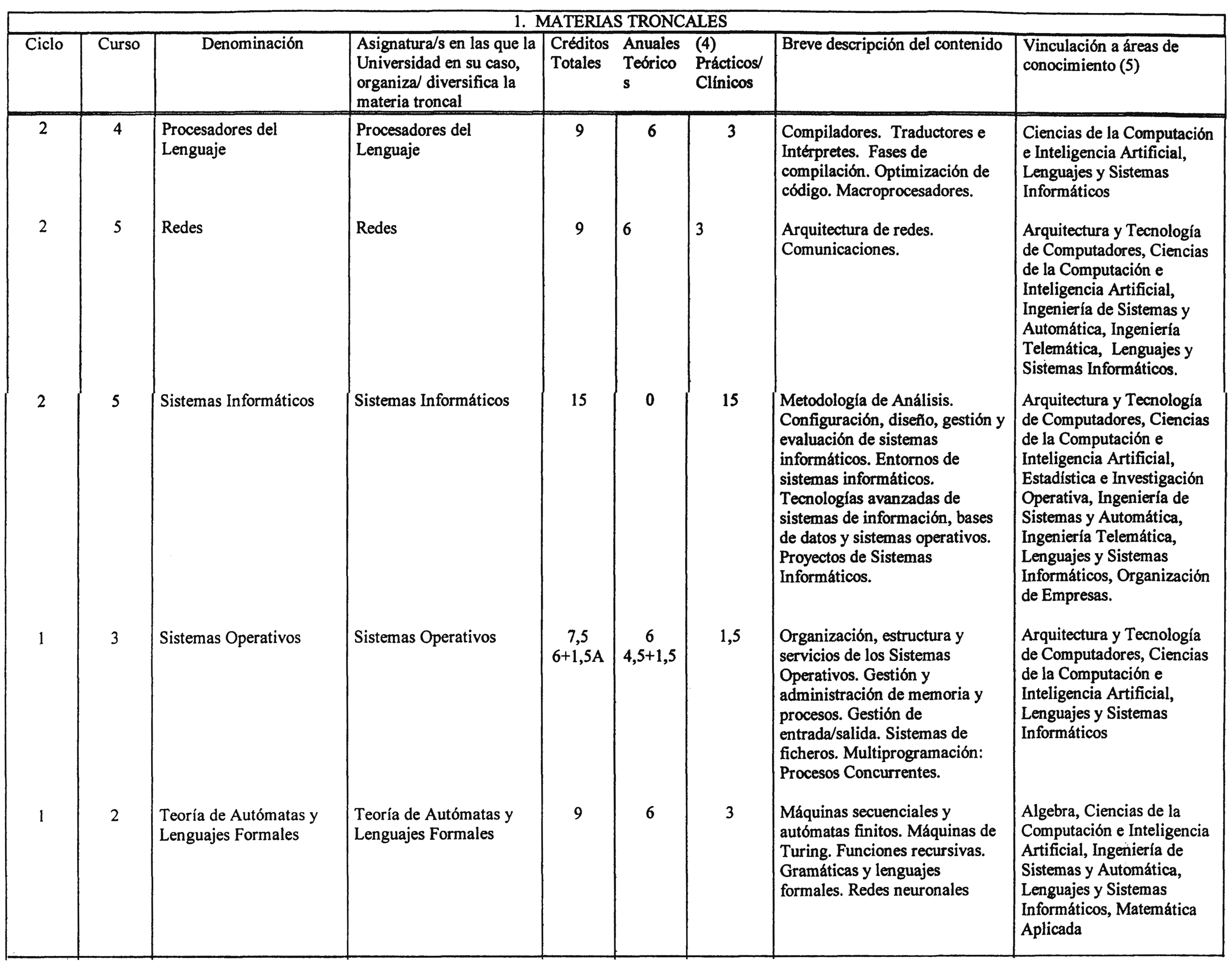 Imagen: /datos/imagenes/disp/2001/268/20920_8740364_image3.png