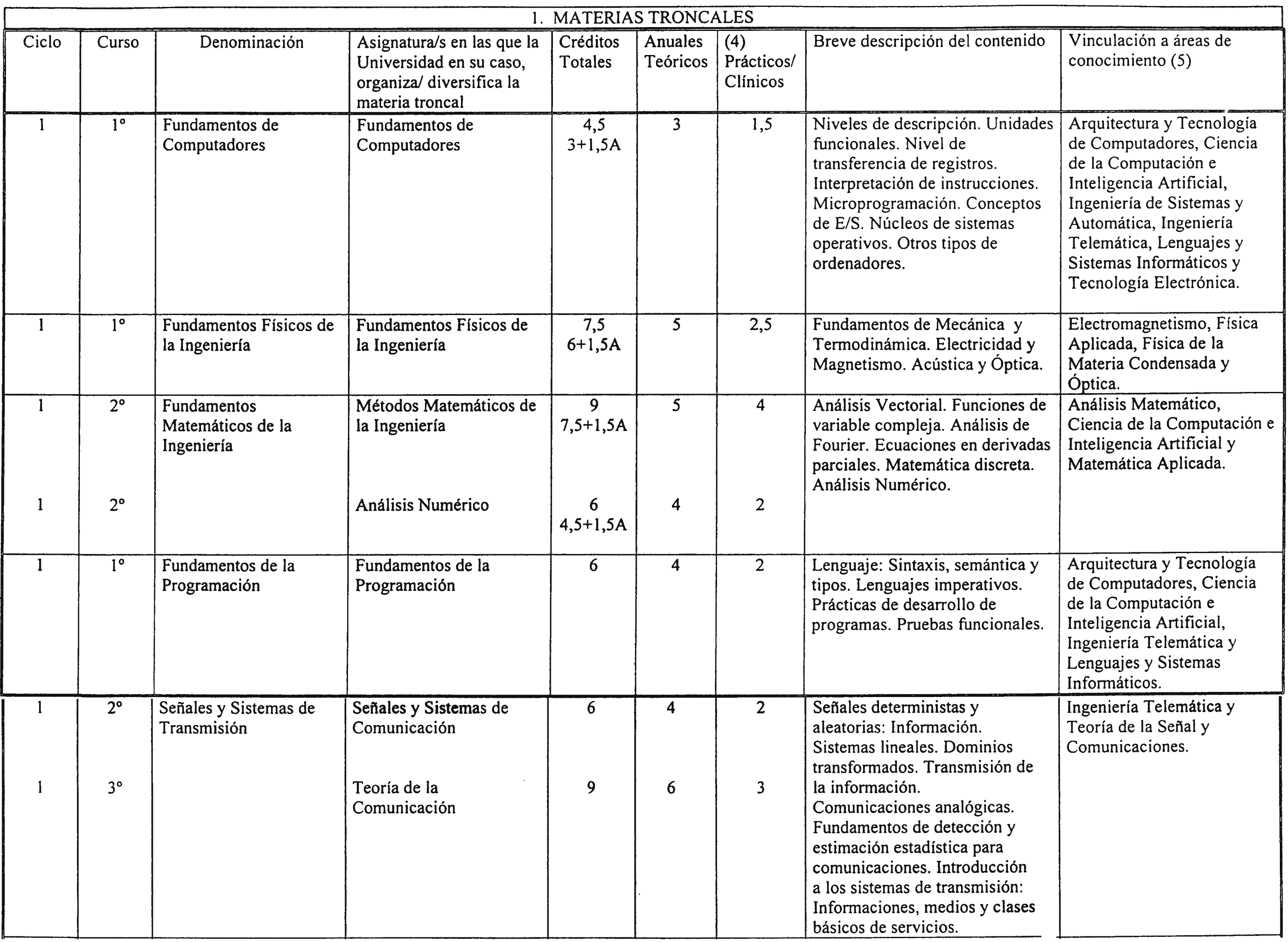 Imagen: /datos/imagenes/disp/2001/268/20921_8739781_image2.png