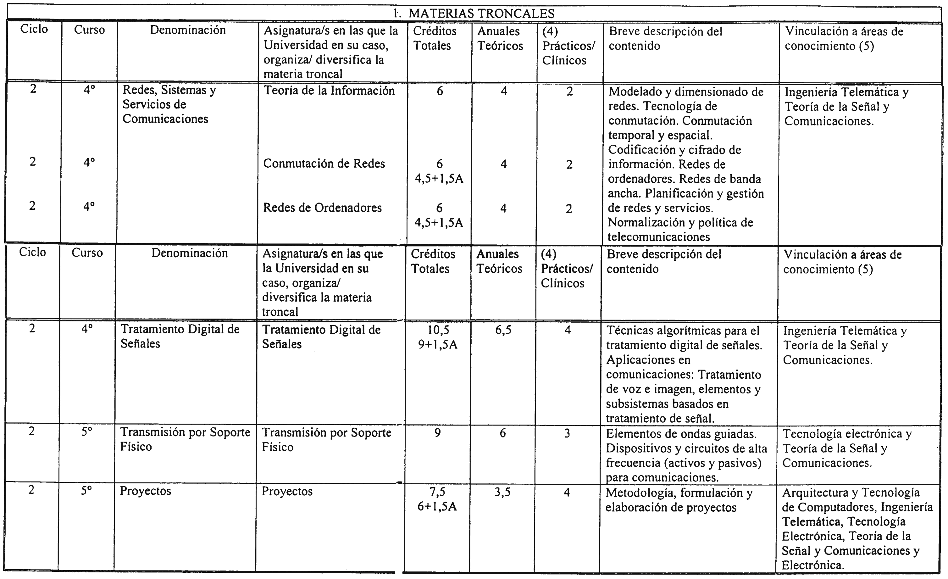 Imagen: /datos/imagenes/disp/2001/268/20921_8739781_image4.png