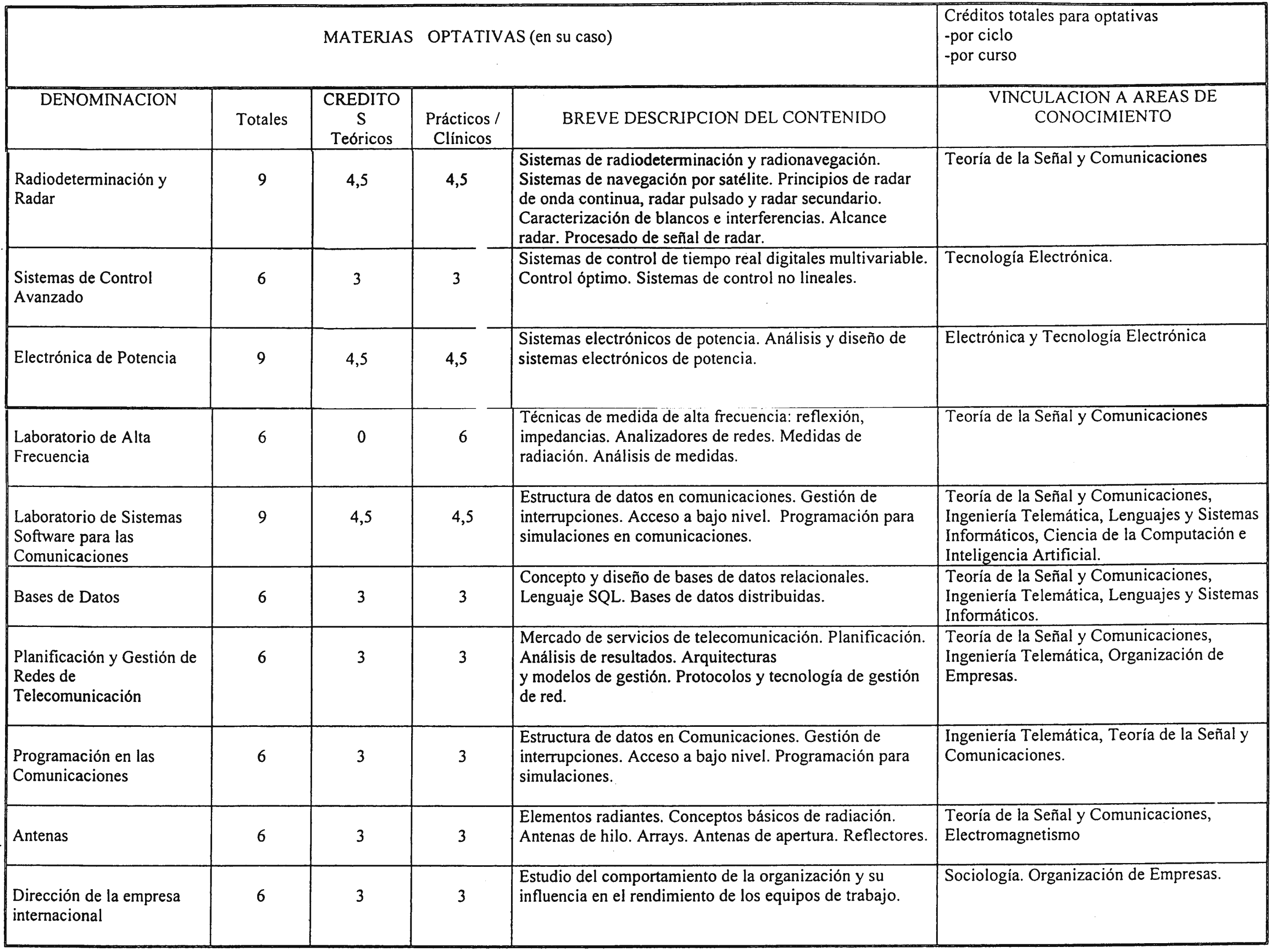 Imagen: /datos/imagenes/disp/2001/268/20921_8739781_image7.png
