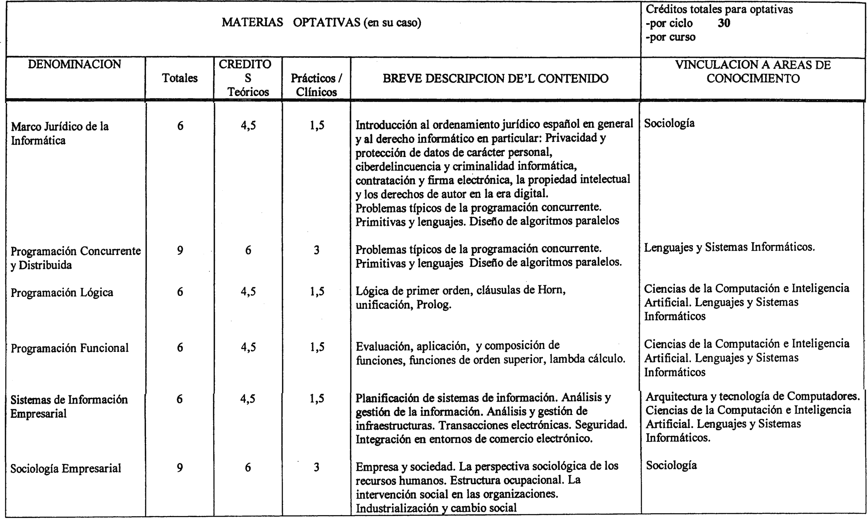 Imagen: /datos/imagenes/disp/2001/268/20926_8741103_image5.png
