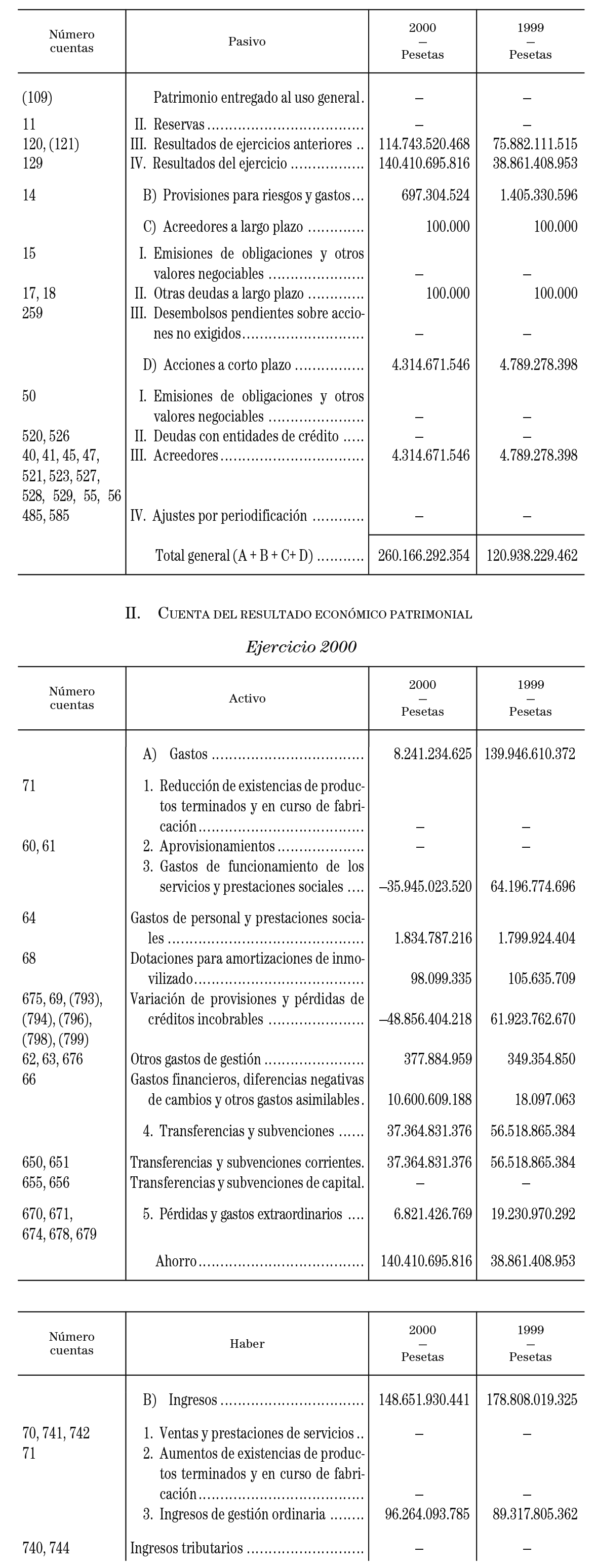 Imagen: /datos/imagenes/disp/2001/271/21082_13093312_image2.png