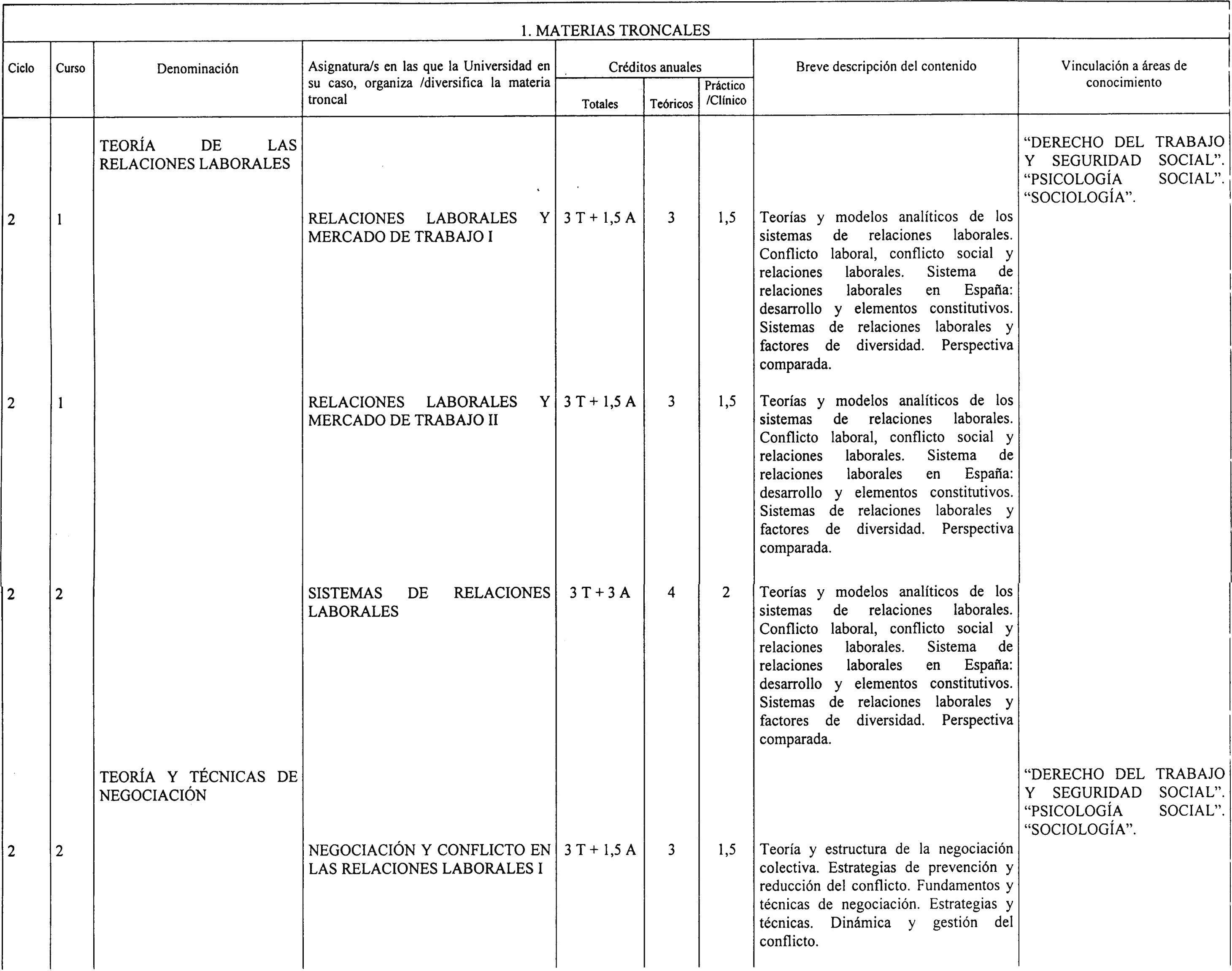 Imagen: /datos/imagenes/disp/2001/271/21086_8741323_image2.png