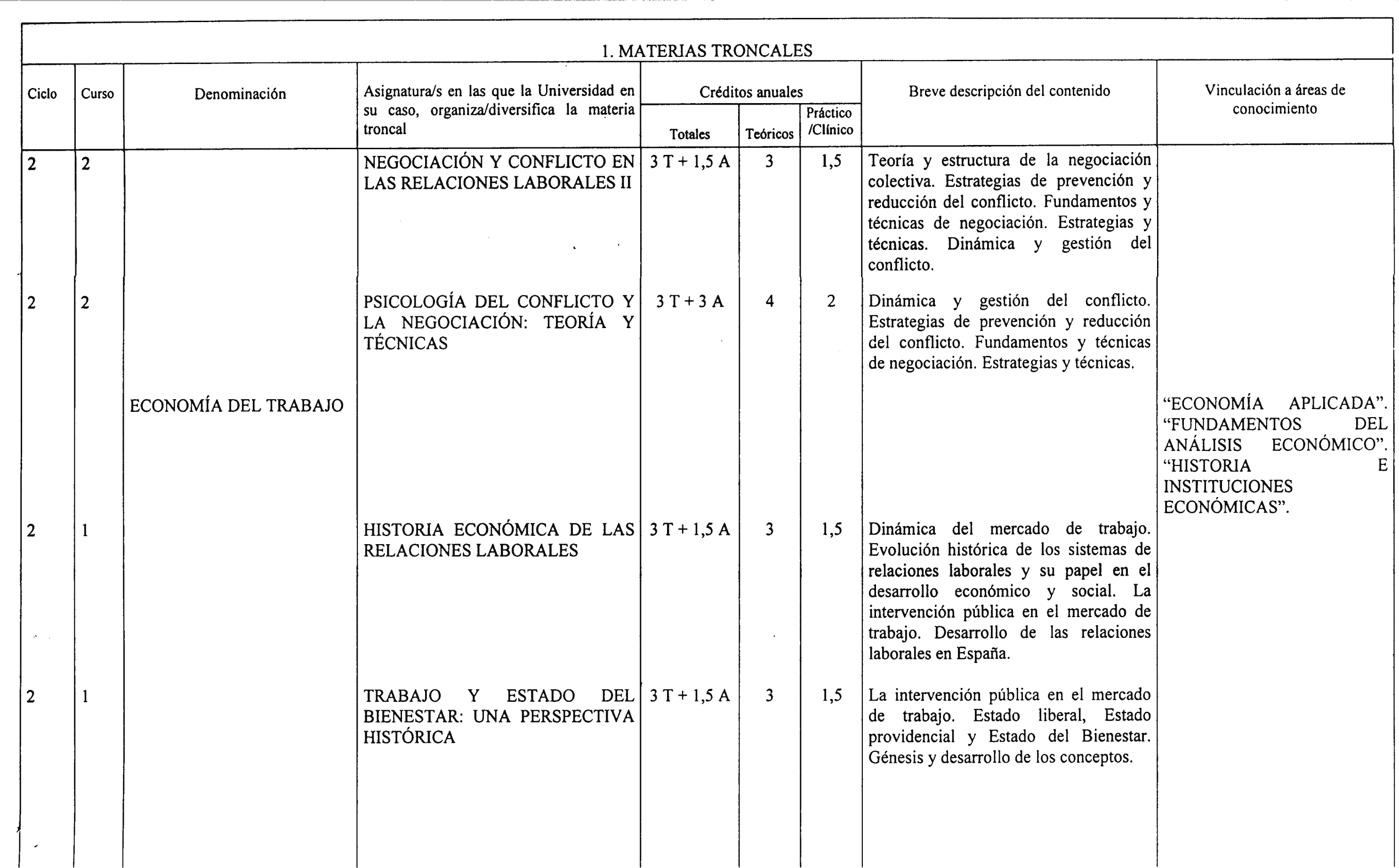 Imagen: /datos/imagenes/disp/2001/271/21086_8741323_image3.png