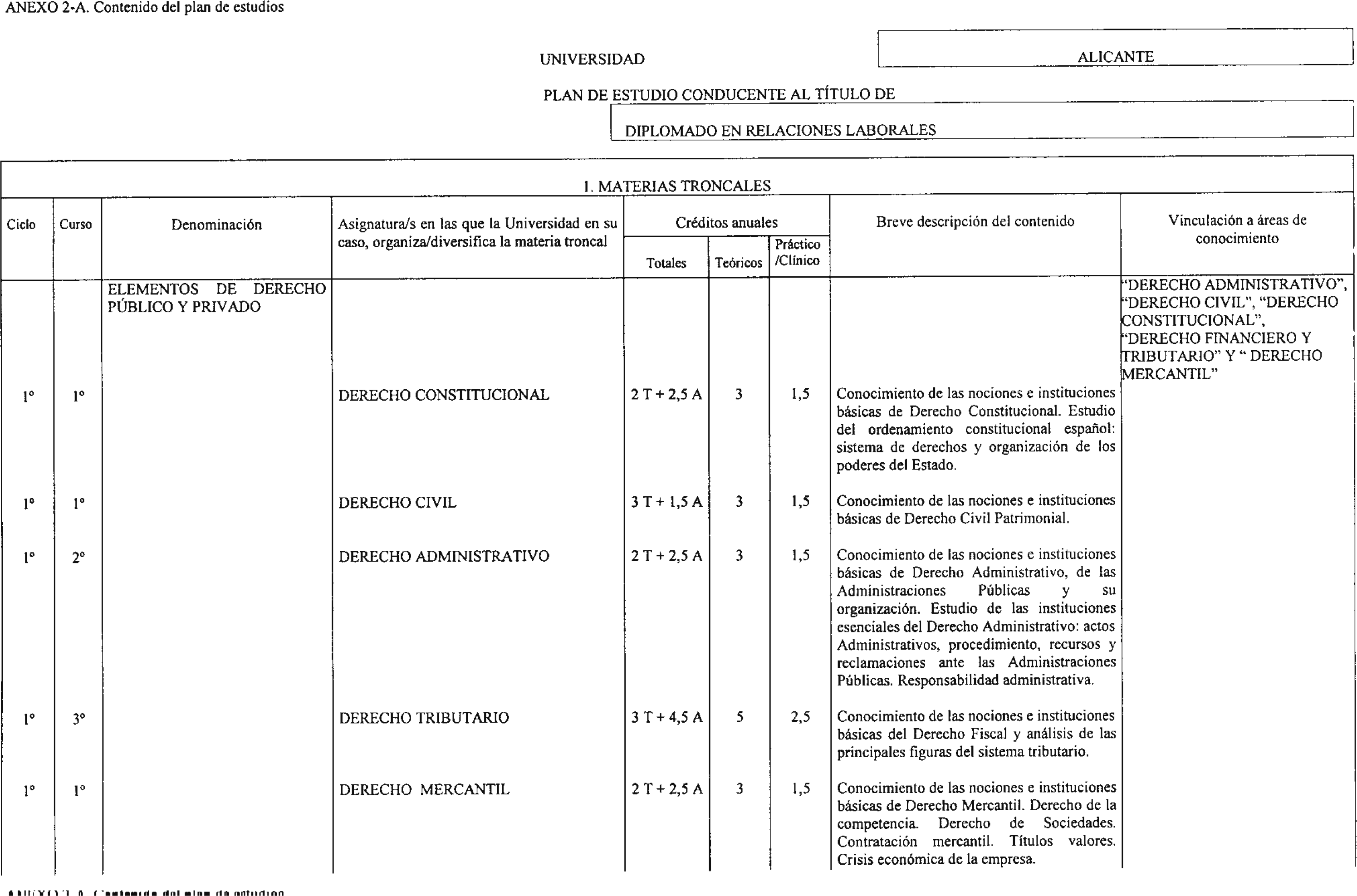 Imagen: /datos/imagenes/disp/2001/271/21087_8741486_image1.png