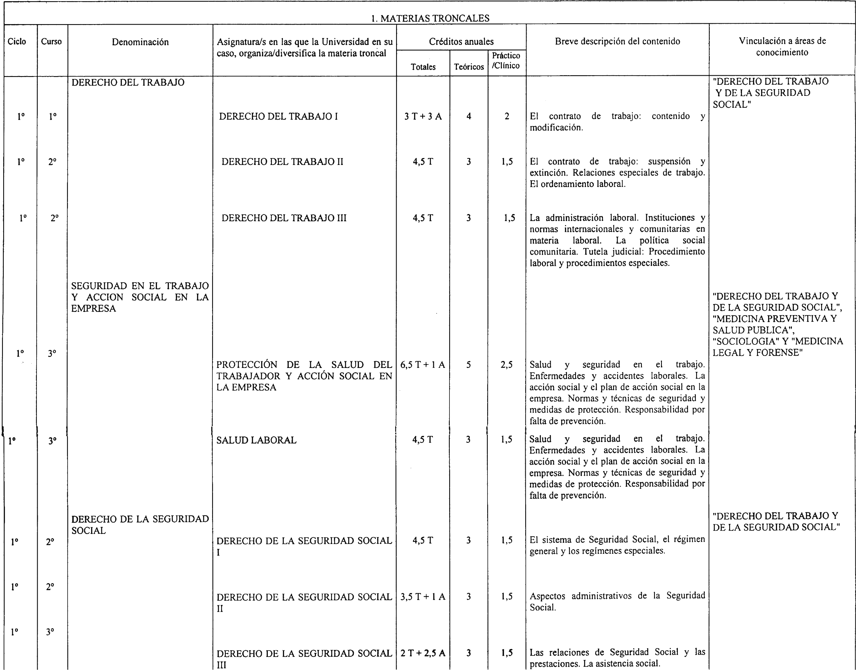 Imagen: /datos/imagenes/disp/2001/271/21087_8741486_image2.png