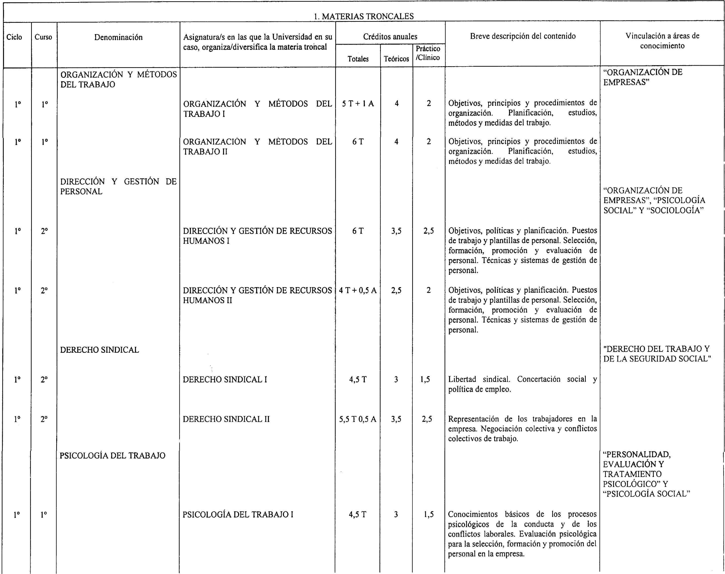 Imagen: /datos/imagenes/disp/2001/271/21087_8741486_image3.png