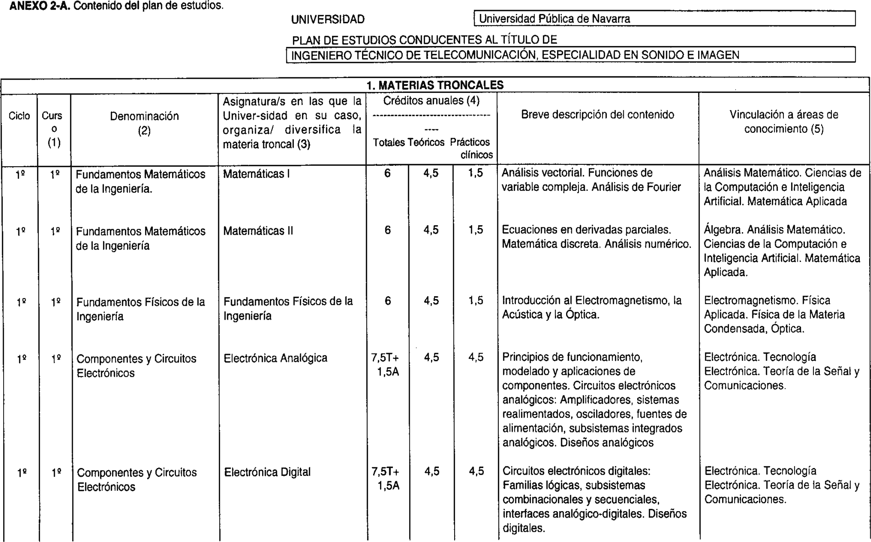 Imagen: /datos/imagenes/disp/2001/271/21089_8741515_image1.png