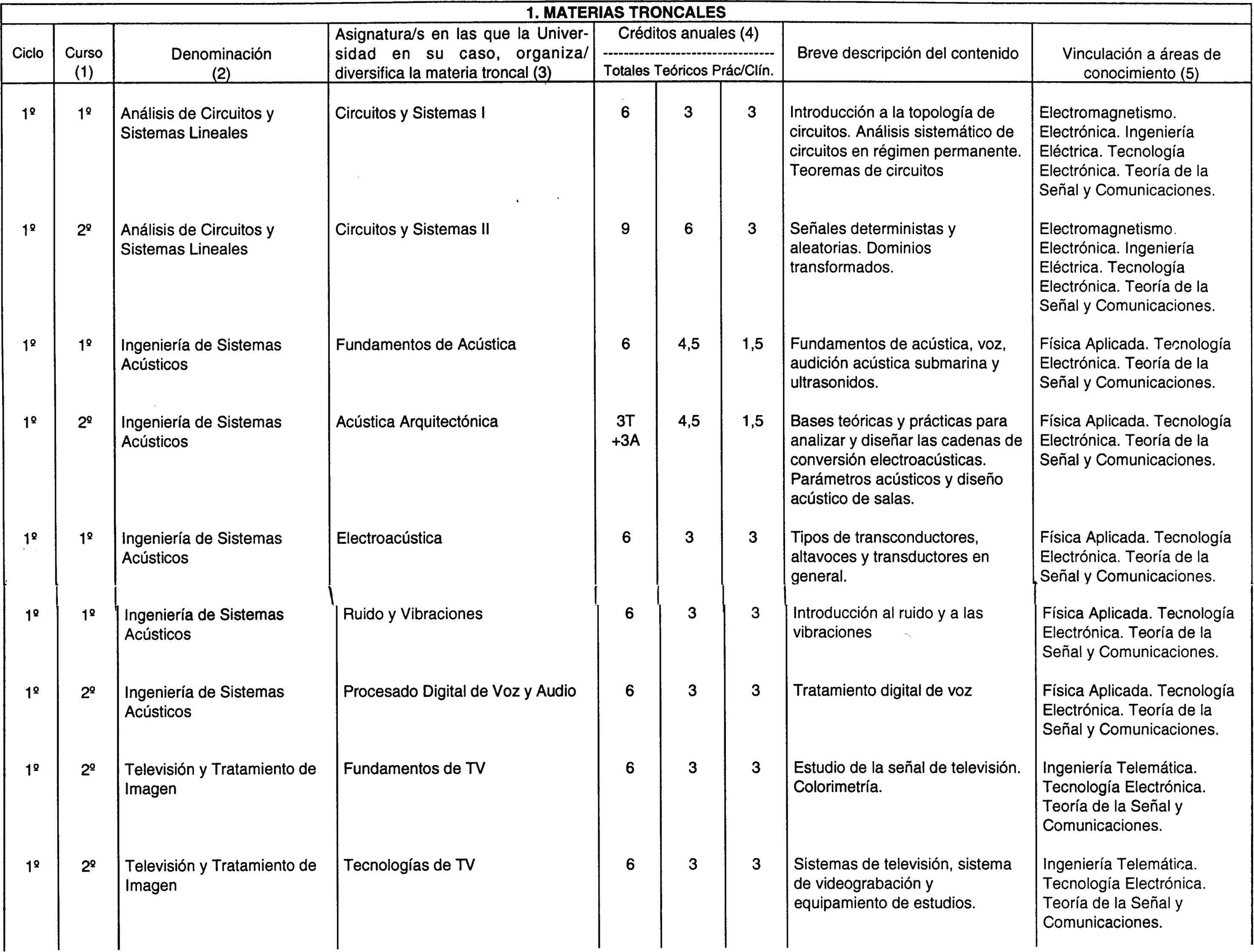 Imagen: /datos/imagenes/disp/2001/271/21089_8741515_image2.png