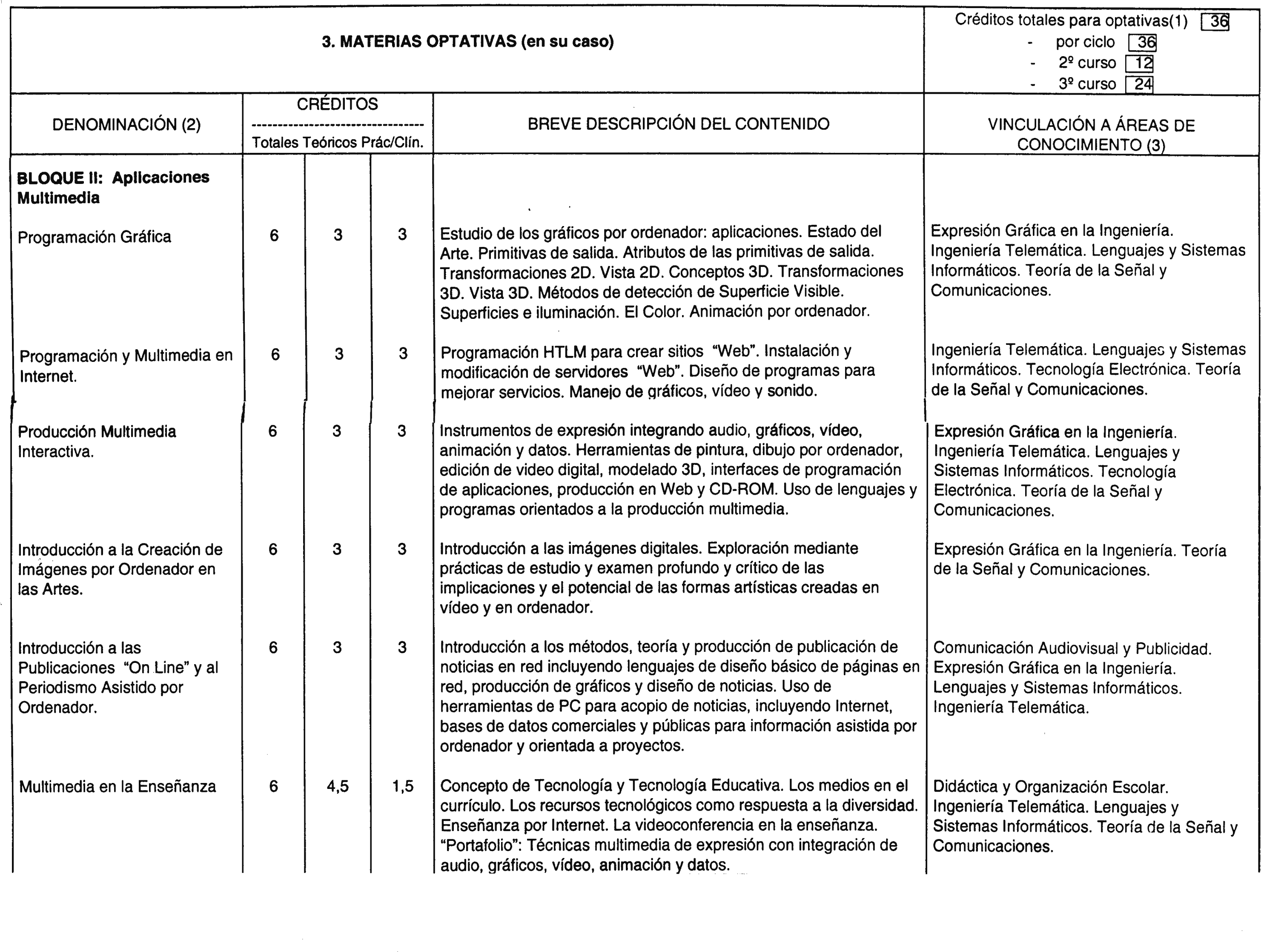 Imagen: /datos/imagenes/disp/2001/271/21089_8741515_image6.png