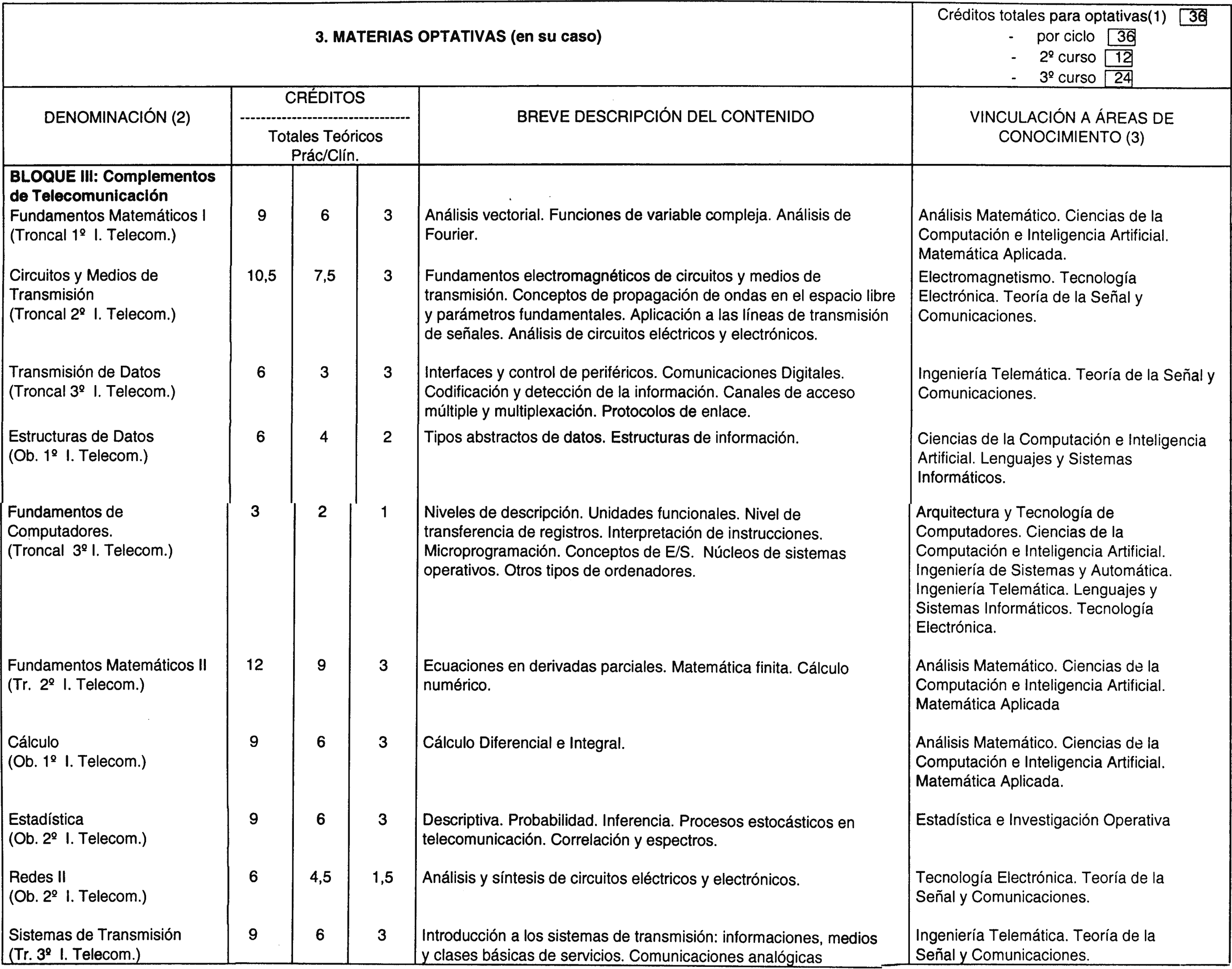 Imagen: /datos/imagenes/disp/2001/271/21089_8741515_image7.png