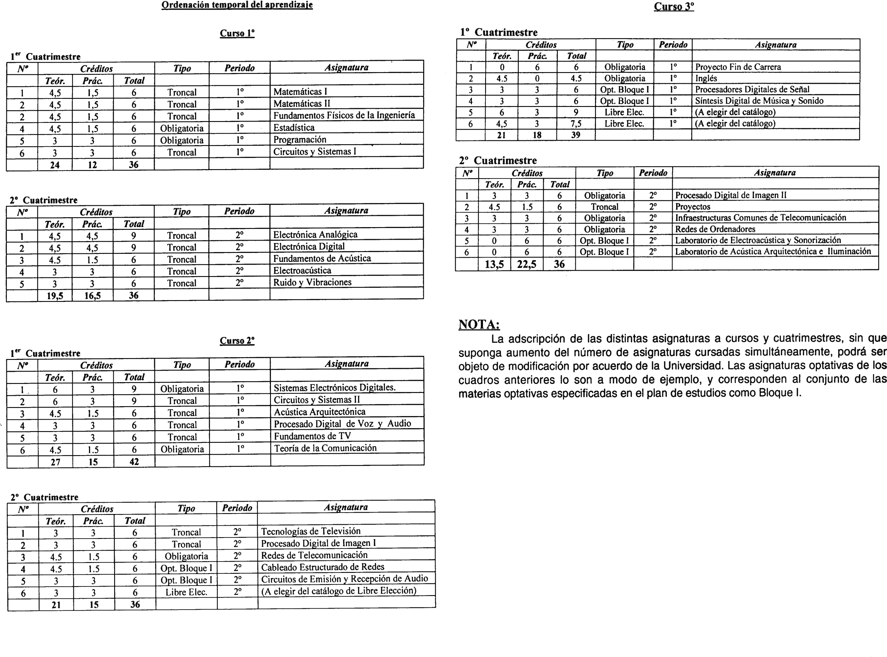 Imagen: /datos/imagenes/disp/2001/271/21089_8741515_image9.png