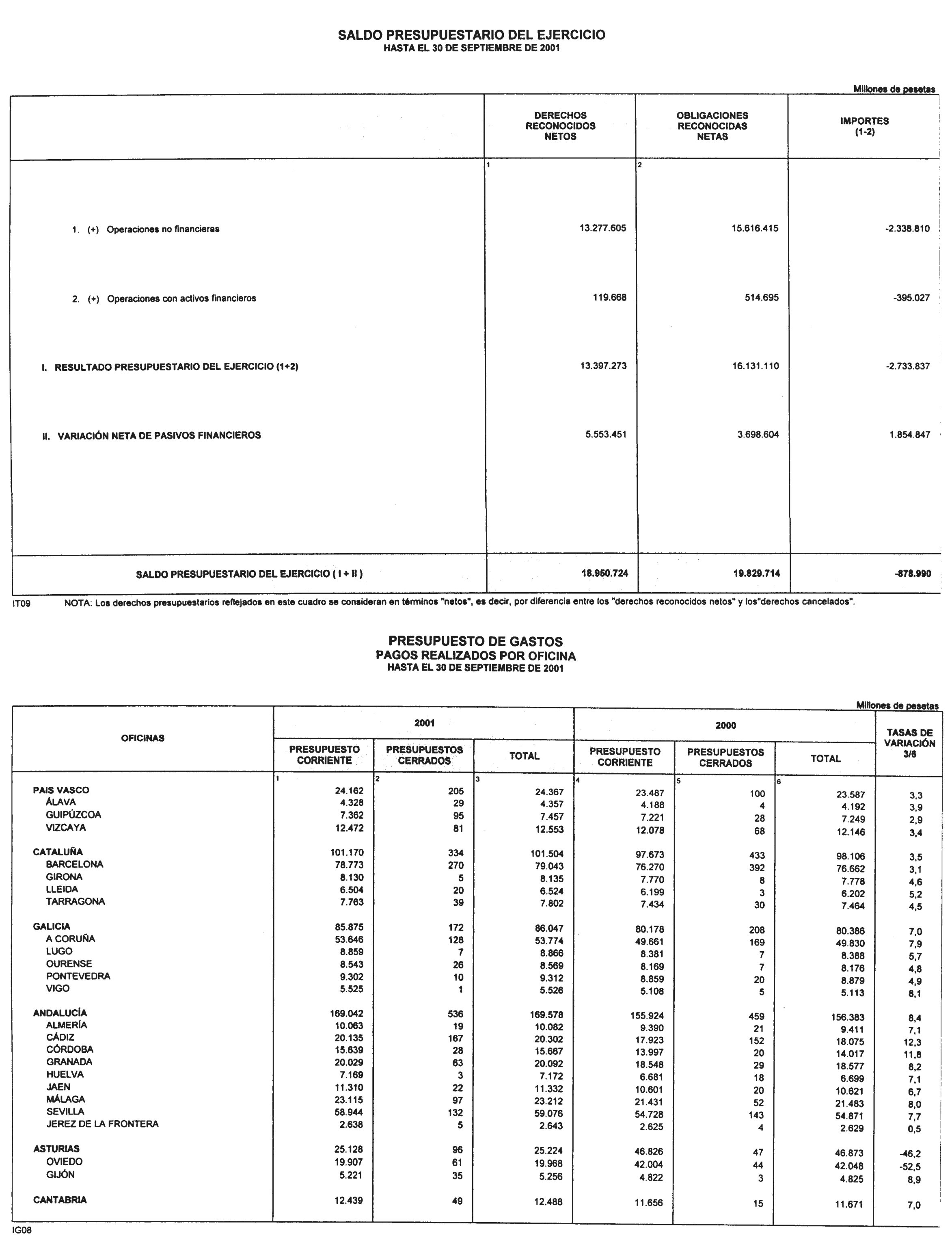 Imagen: /datos/imagenes/disp/2001/273/21273_13044634_image10.png