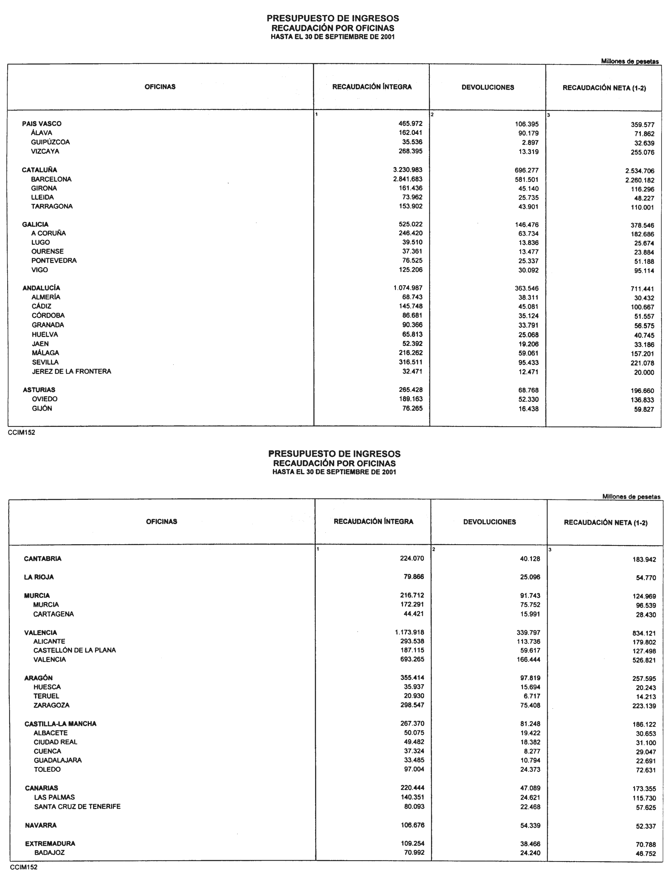 Imagen: /datos/imagenes/disp/2001/273/21273_13044634_image12.png