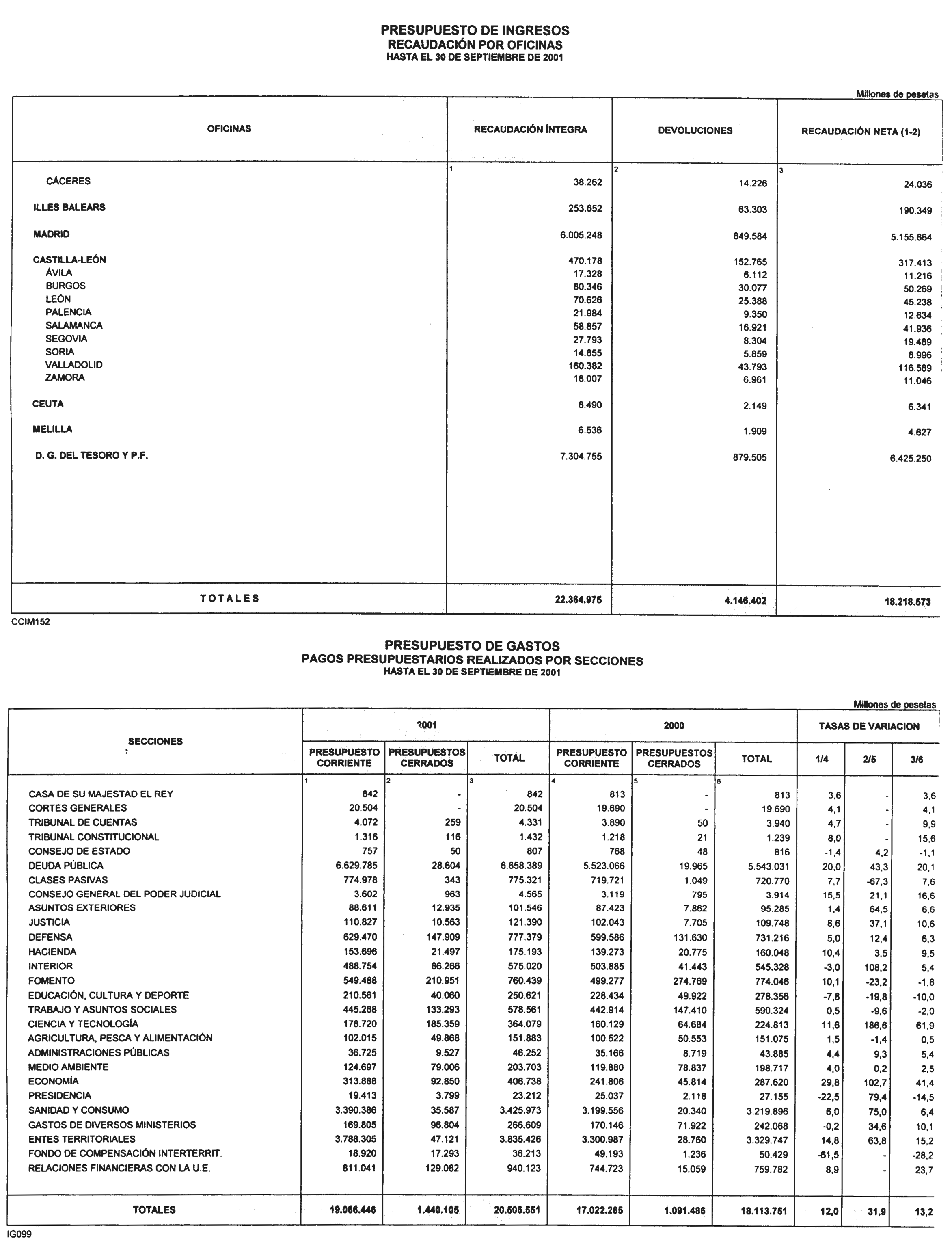 Imagen: /datos/imagenes/disp/2001/273/21273_13044634_image13.png