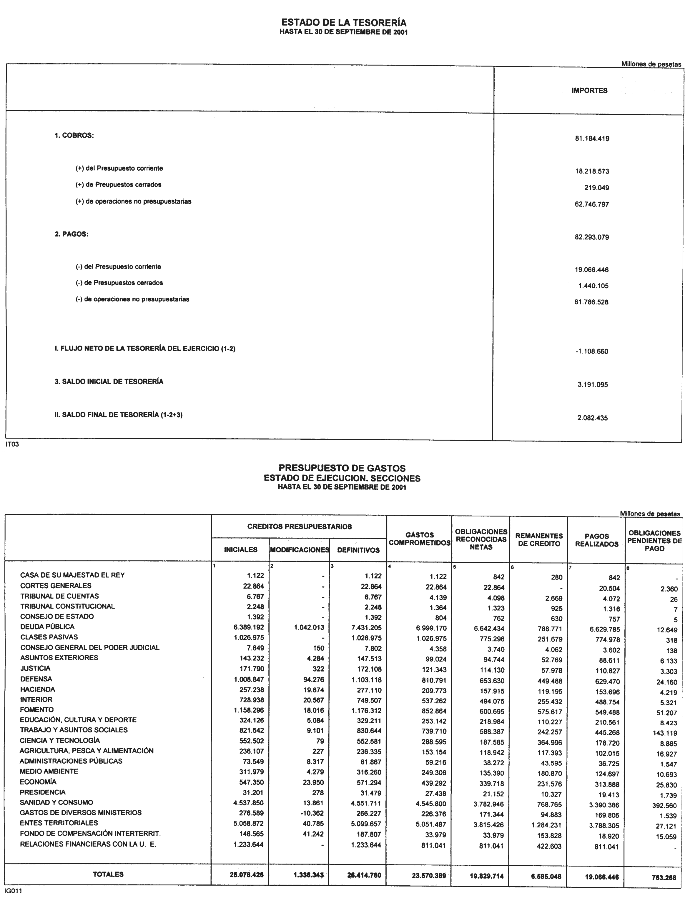 Imagen: /datos/imagenes/disp/2001/273/21273_13044634_image2.png