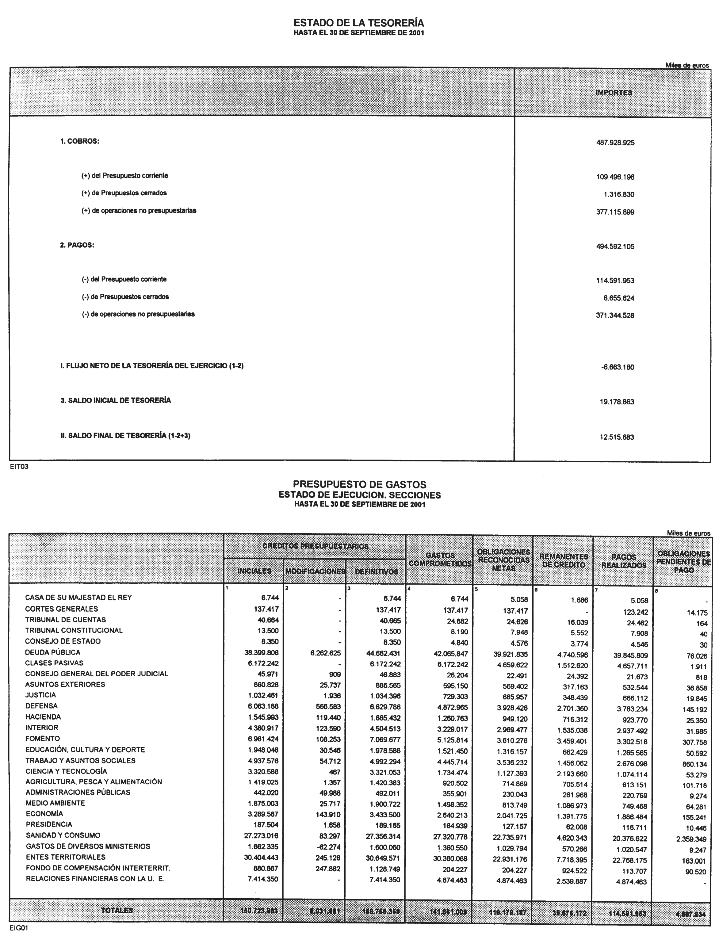 Imagen: /datos/imagenes/disp/2001/273/21273_13044634_image20.png