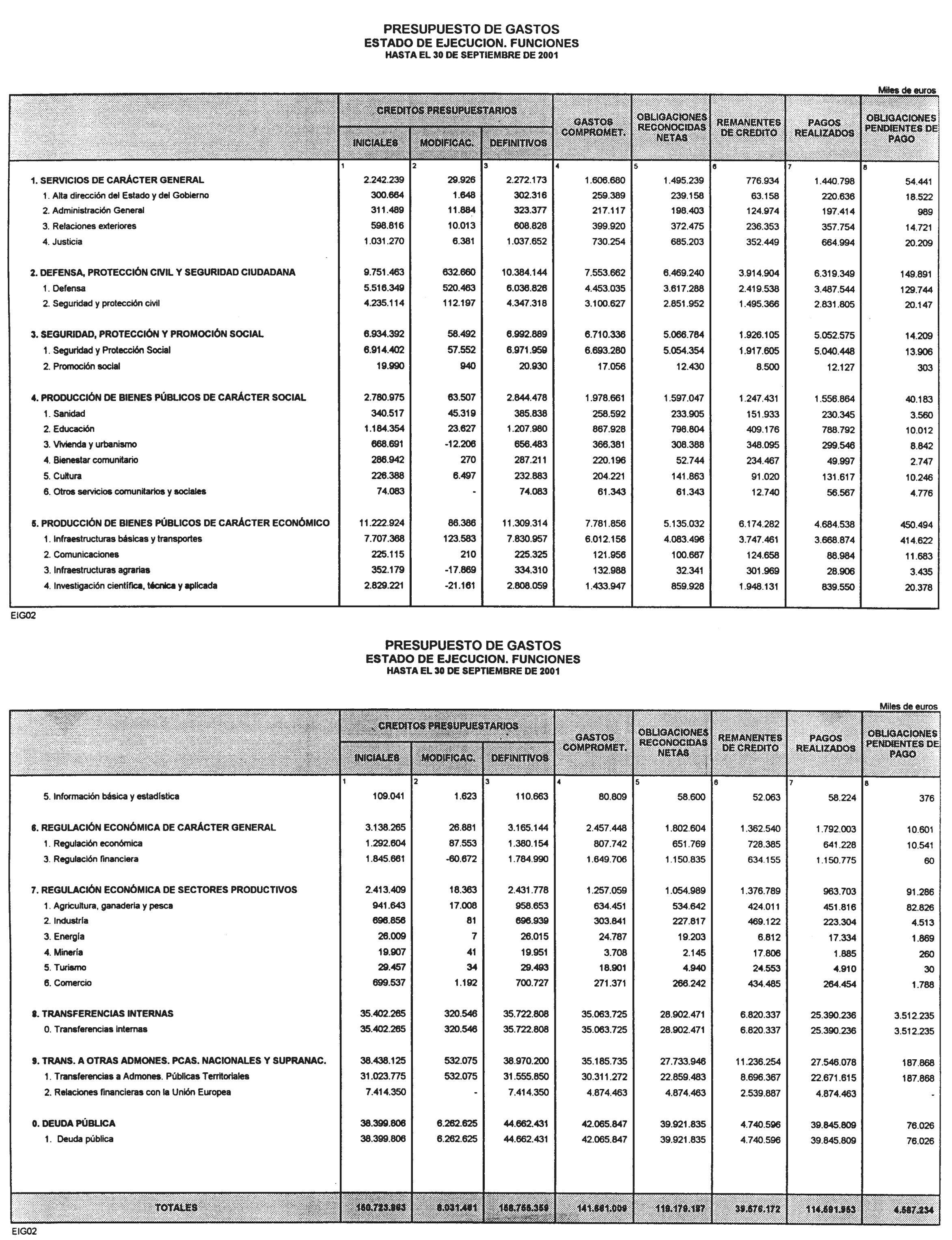 Imagen: /datos/imagenes/disp/2001/273/21273_13044634_image21.png