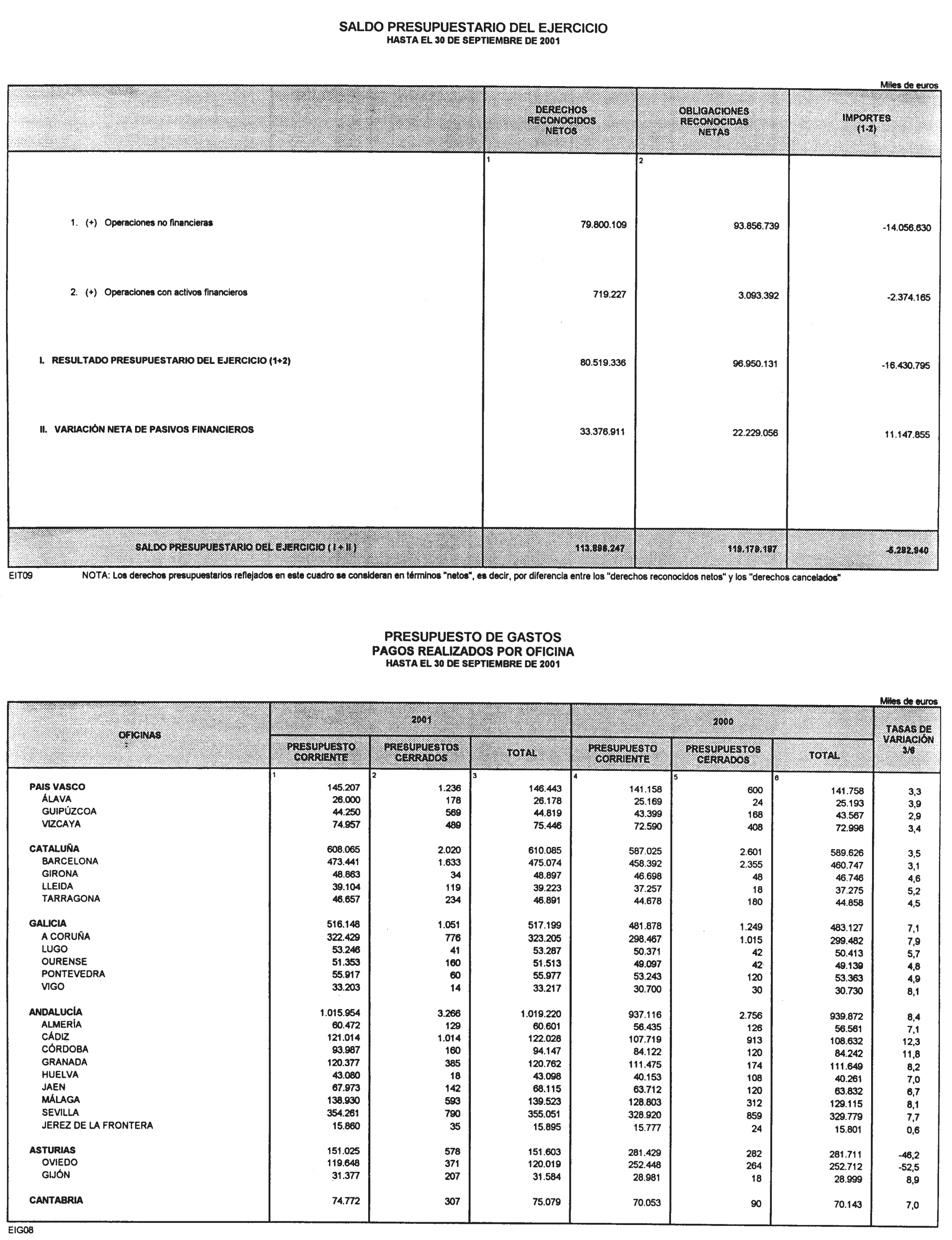 Imagen: /datos/imagenes/disp/2001/273/21273_13044634_image28.png