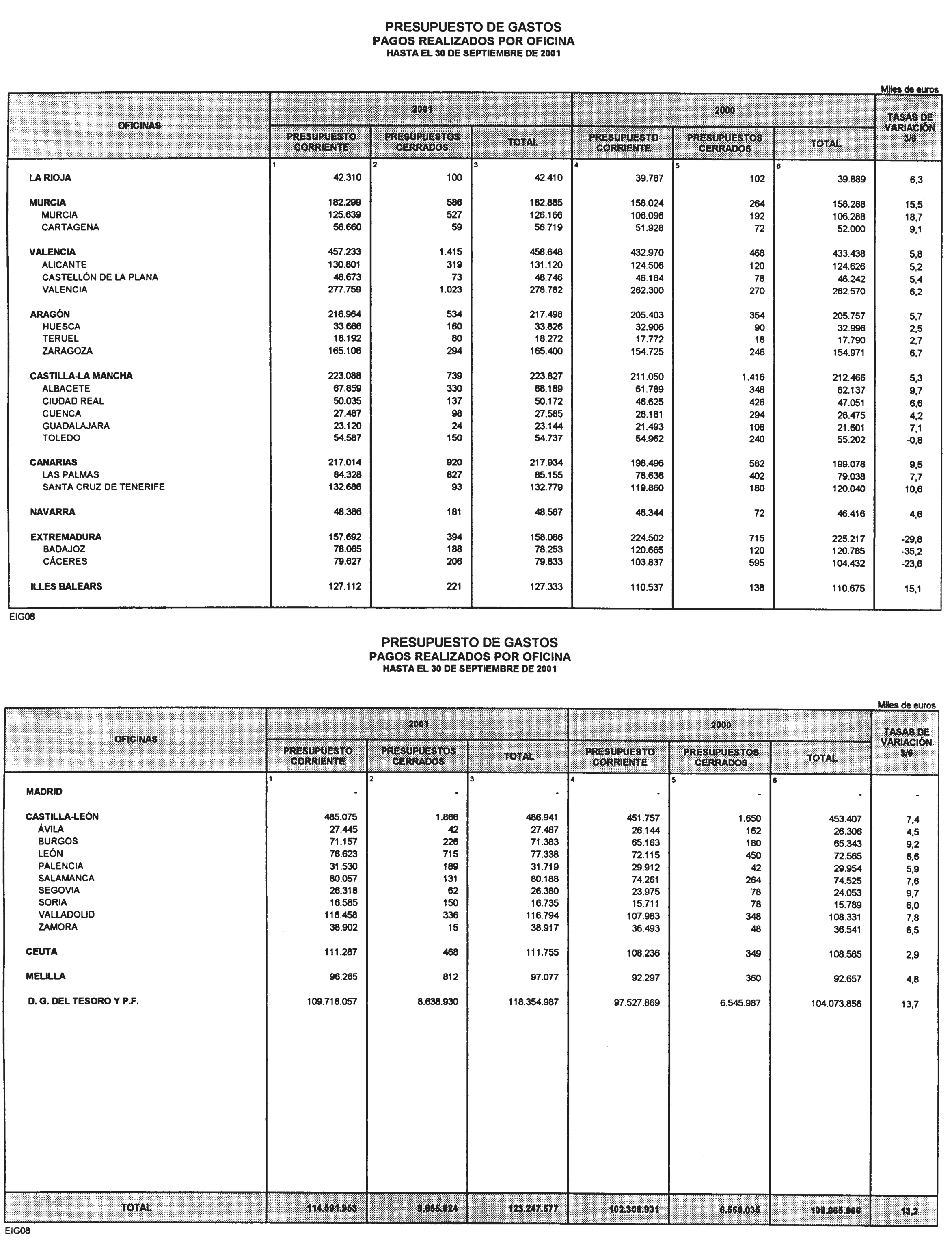 Imagen: /datos/imagenes/disp/2001/273/21273_13044634_image29.png