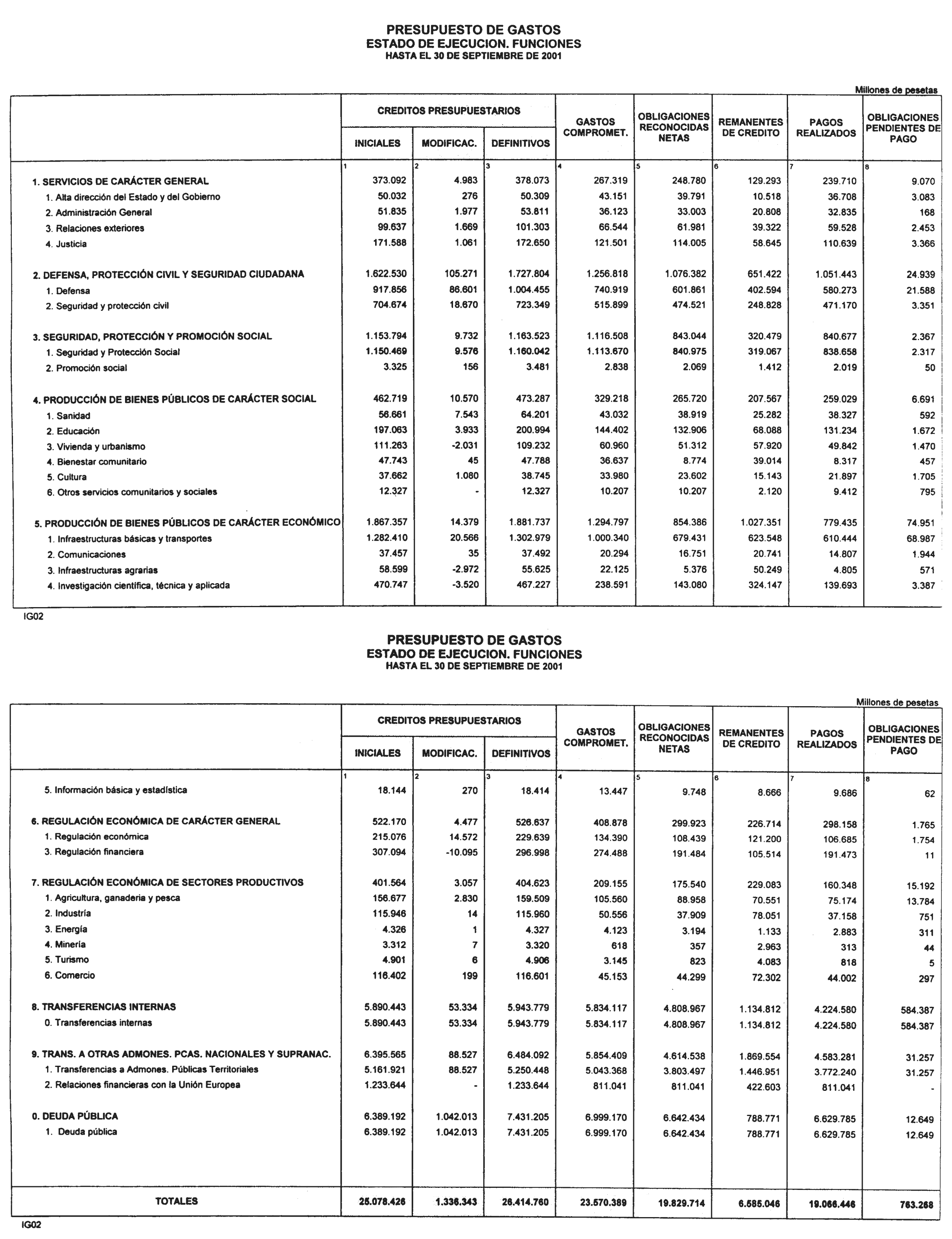 Imagen: /datos/imagenes/disp/2001/273/21273_13044634_image3.png